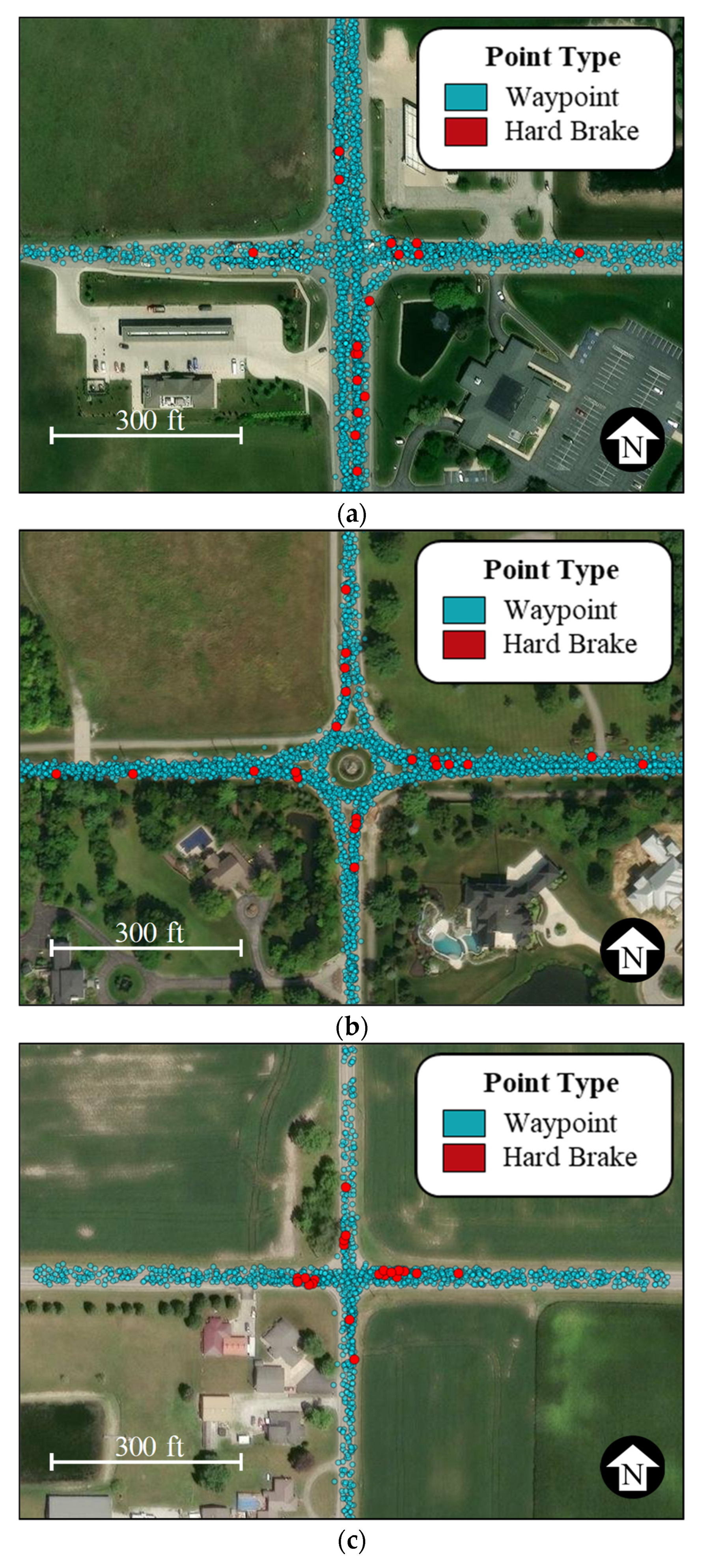 Futuretransp 04 00046 g002