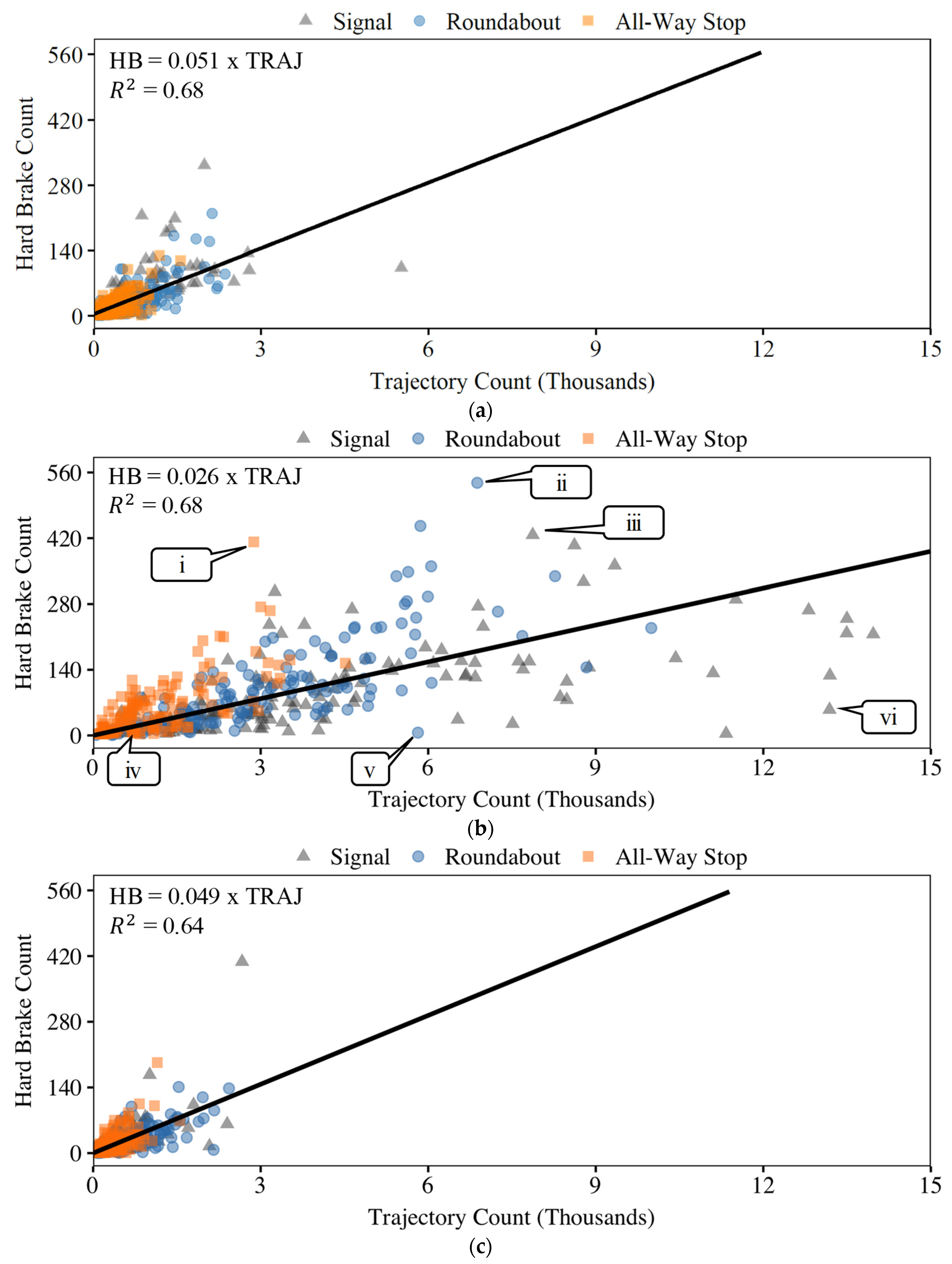 Futuretransp 04 00046 g003