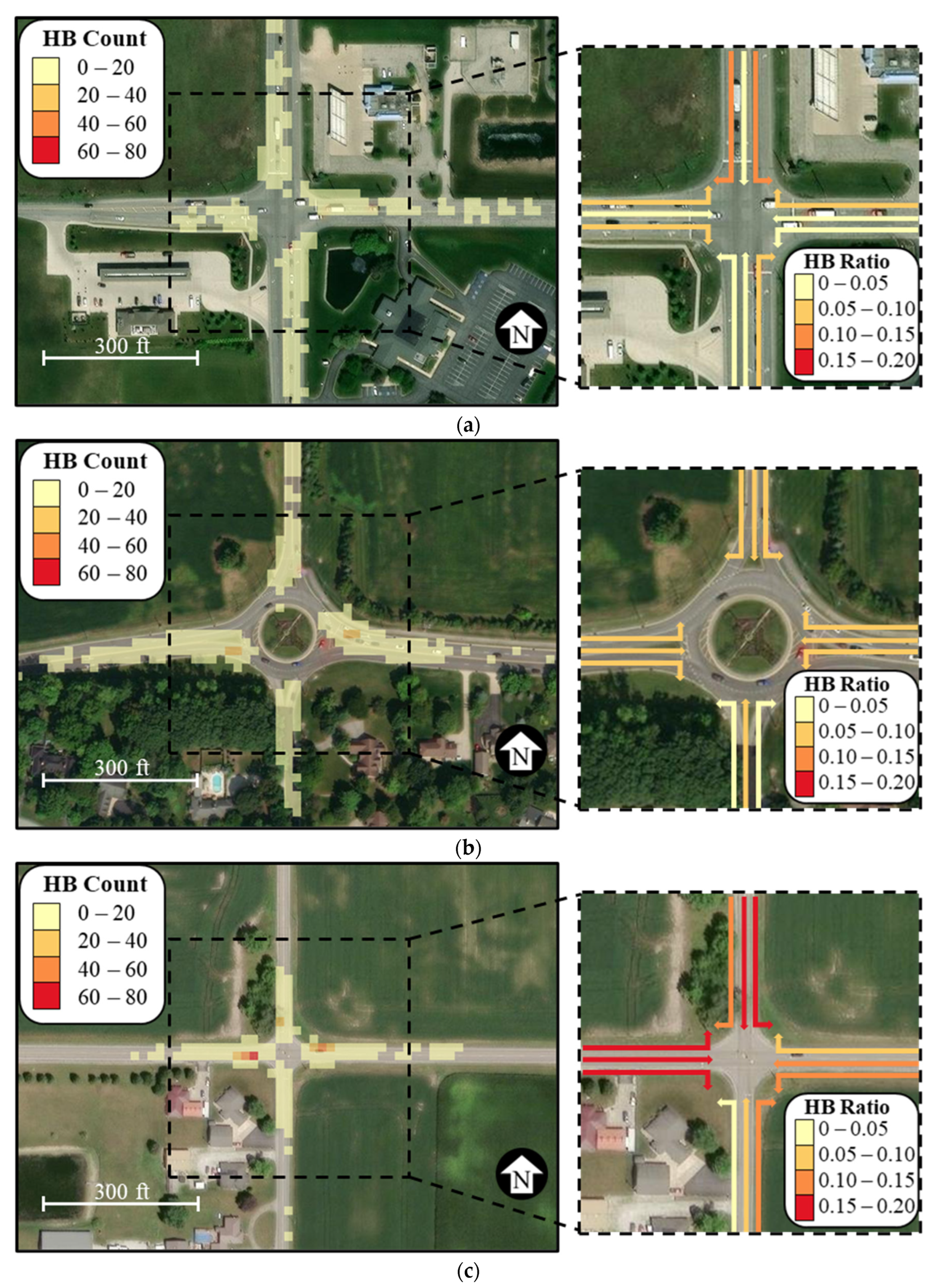 Futuretransp 04 00046 g005