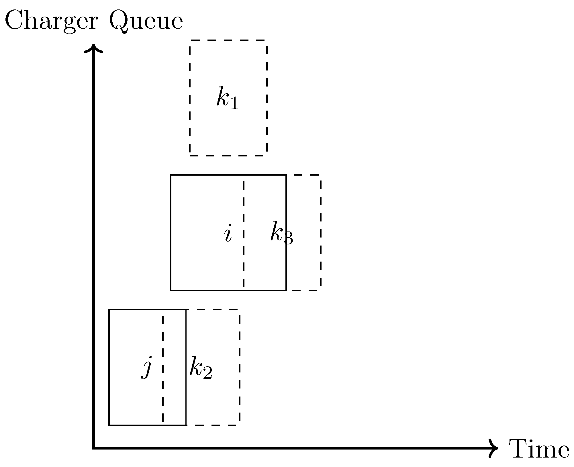 Futuretransp 04 00049 g001