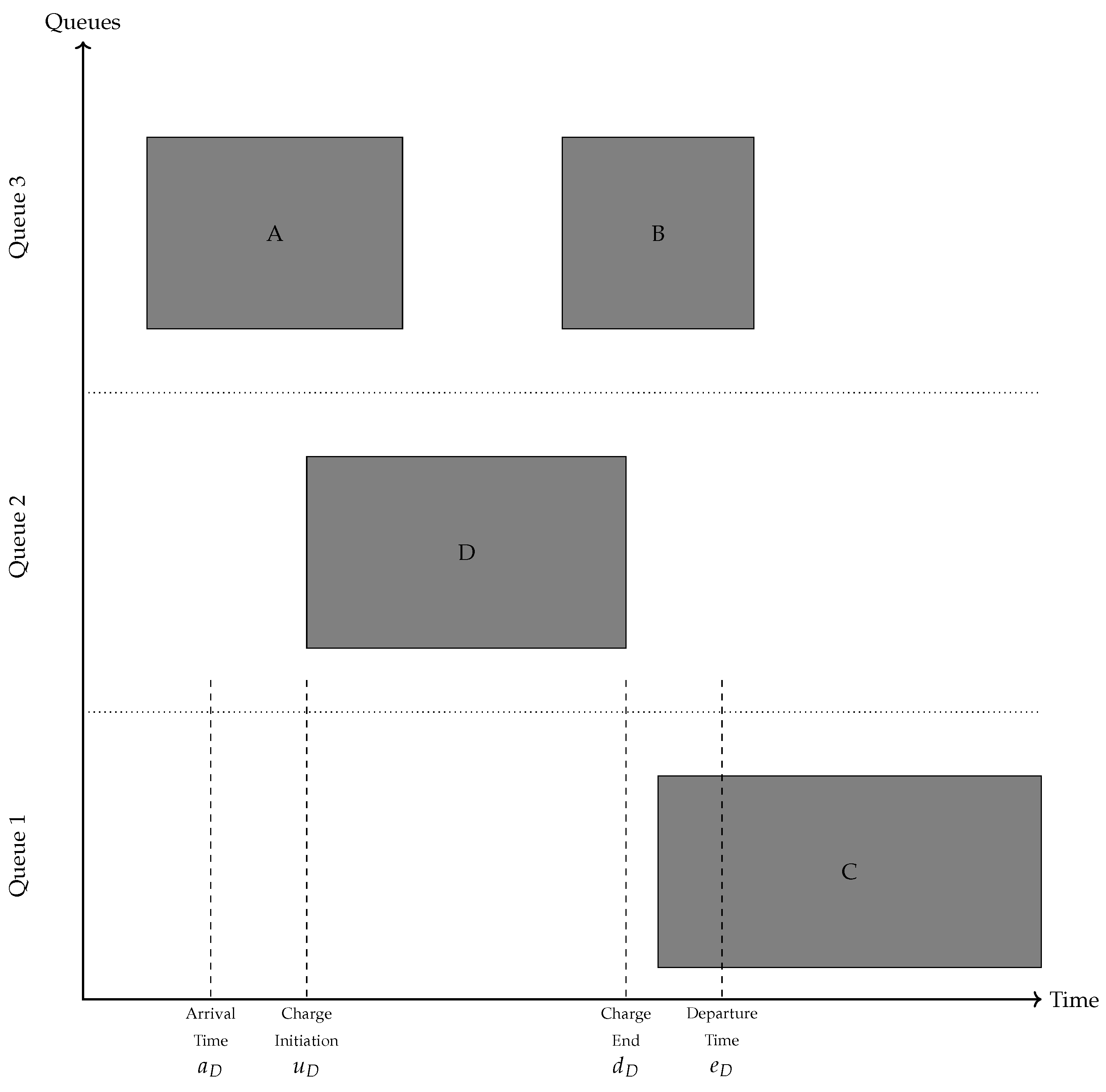 Futuretransp 04 00049 g002