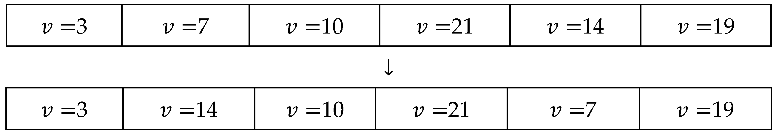 Futuretransp 04 00061 g0a1