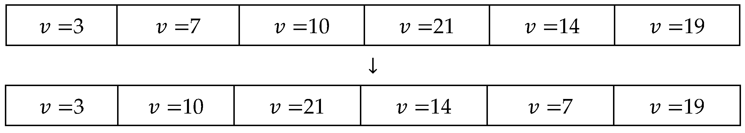 Futuretransp 04 00061 g0a2
