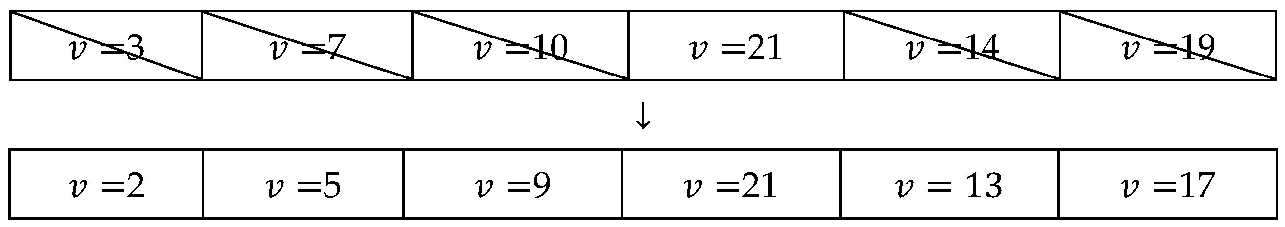 Futuretransp 04 00061 g0a3