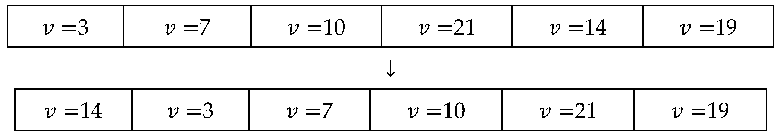 Futuretransp 04 00061 g0a5