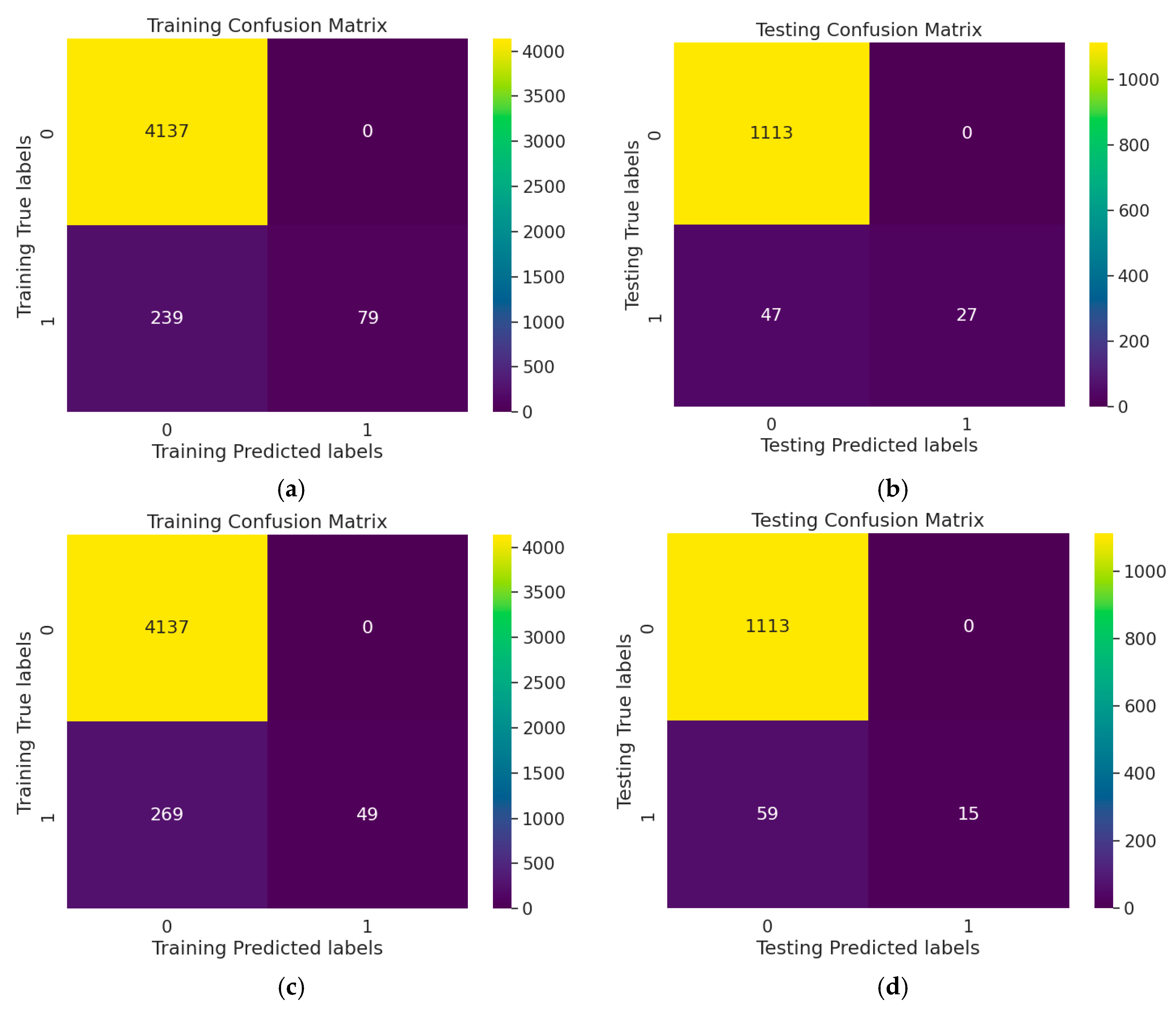 Futuretransp 05 00011 g008a