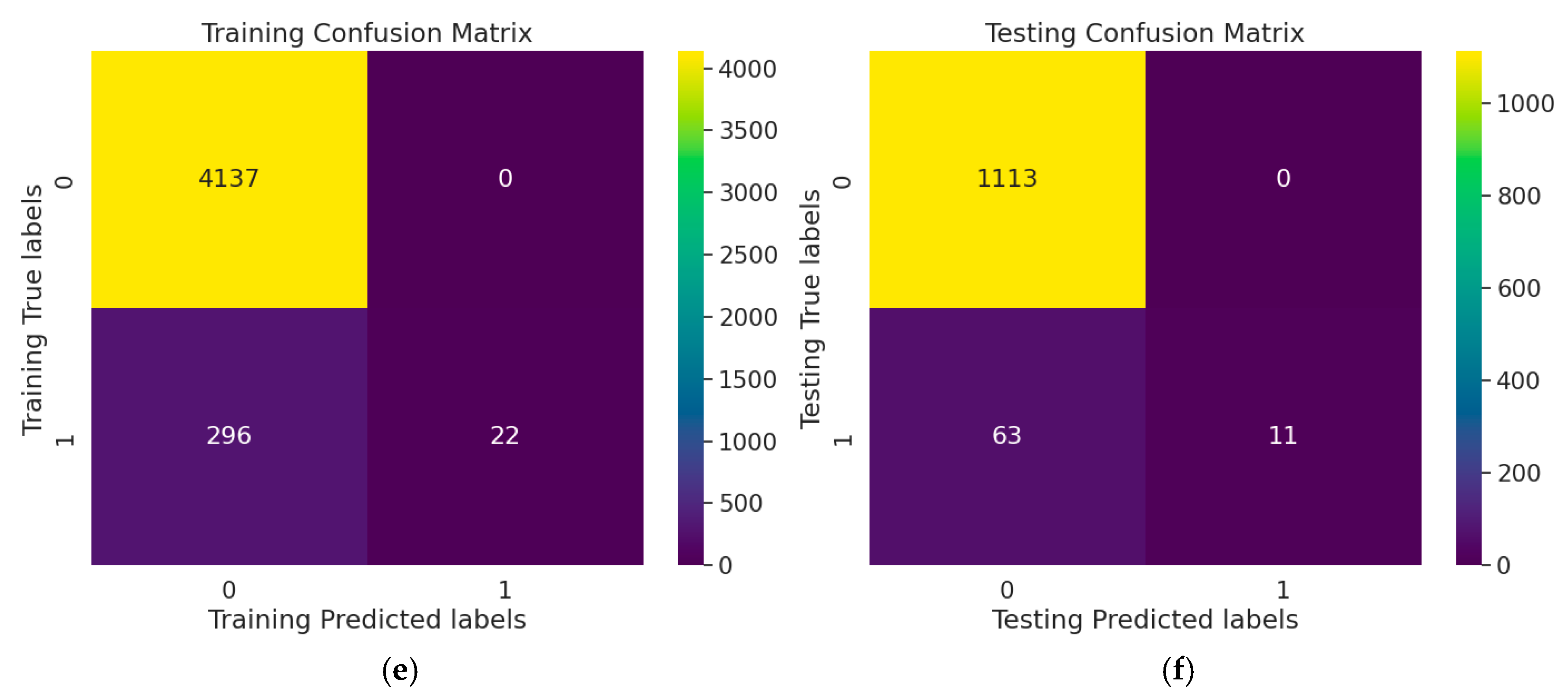Futuretransp 05 00011 g008b