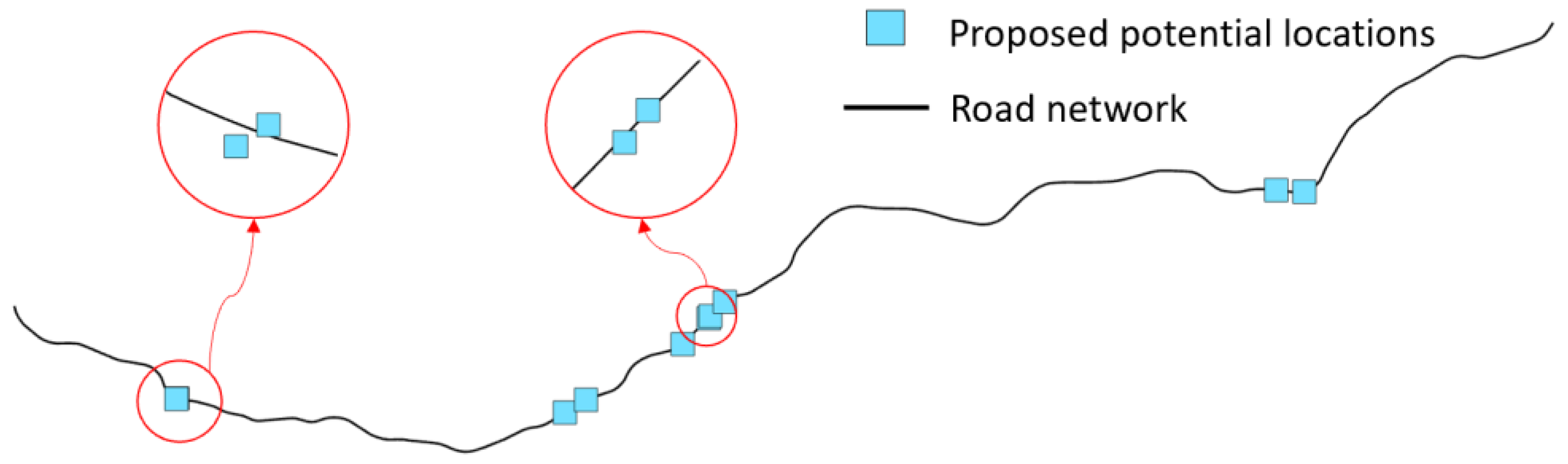 Futuretransp 05 00023 g006