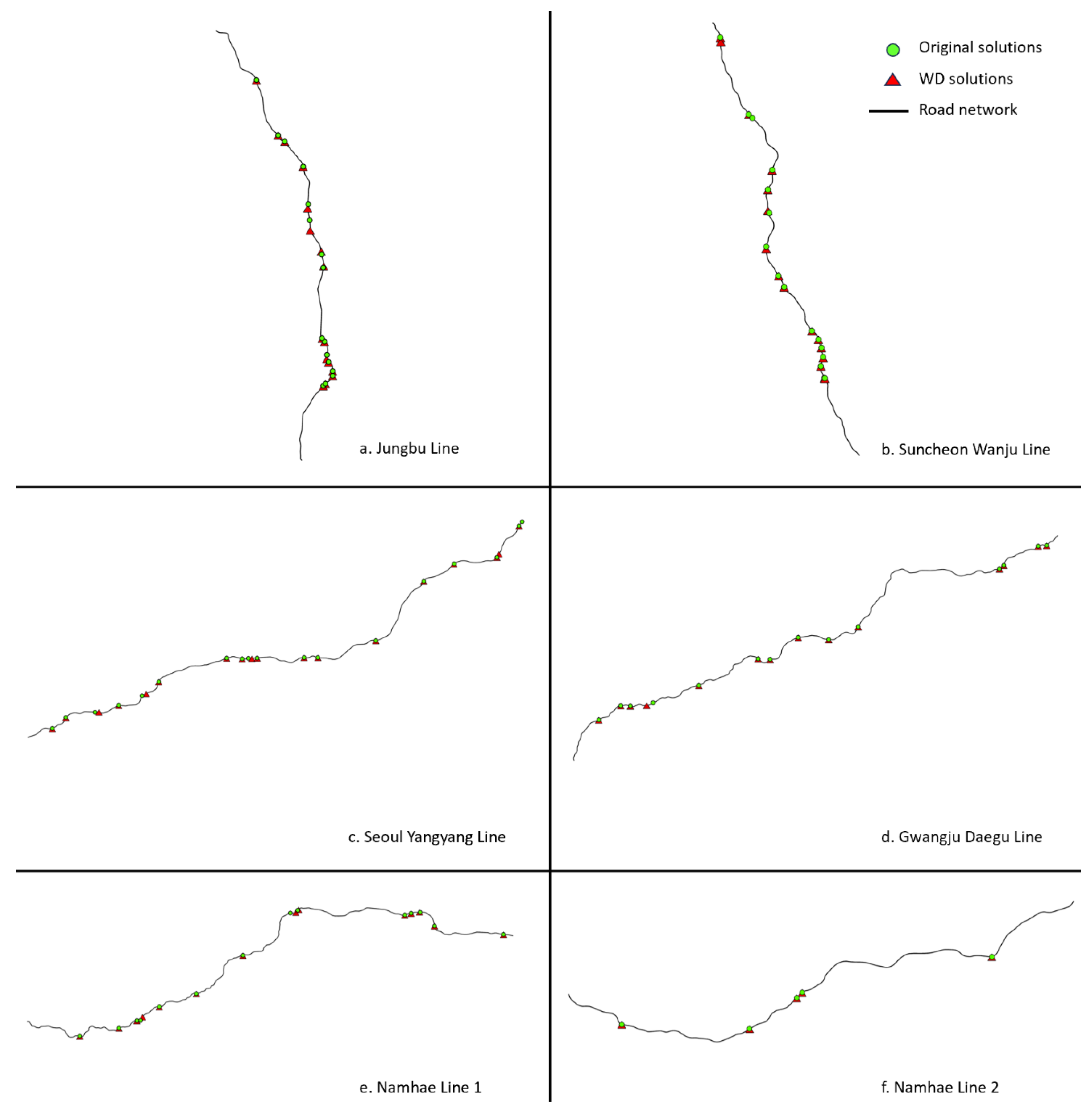 Futuretransp 05 00023 g007