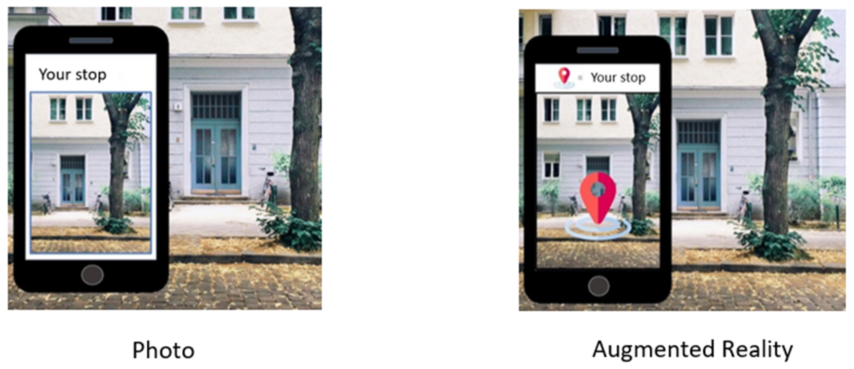 Futuretransp 05 00035 g002