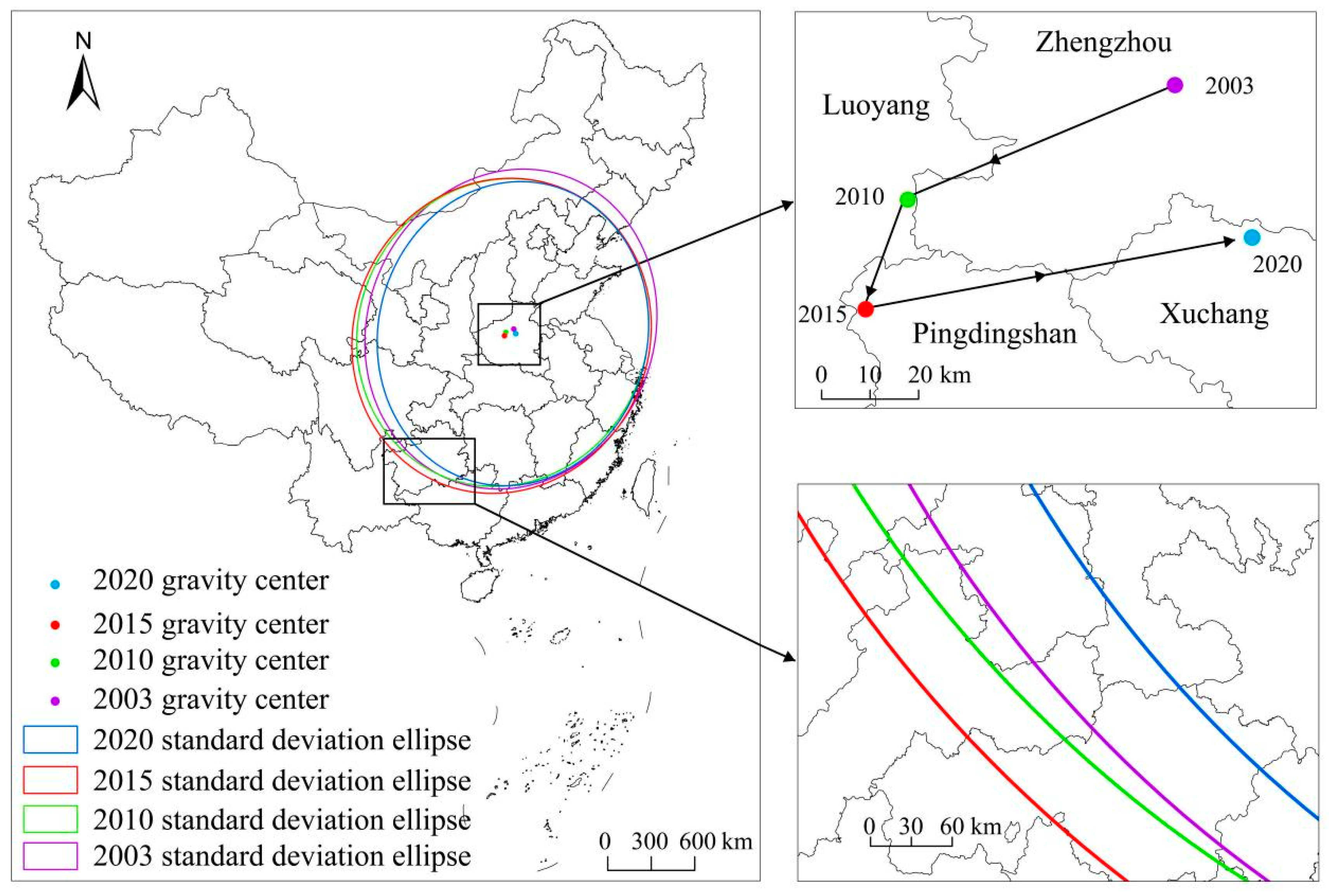 Futuretransp 05 00040 g004
