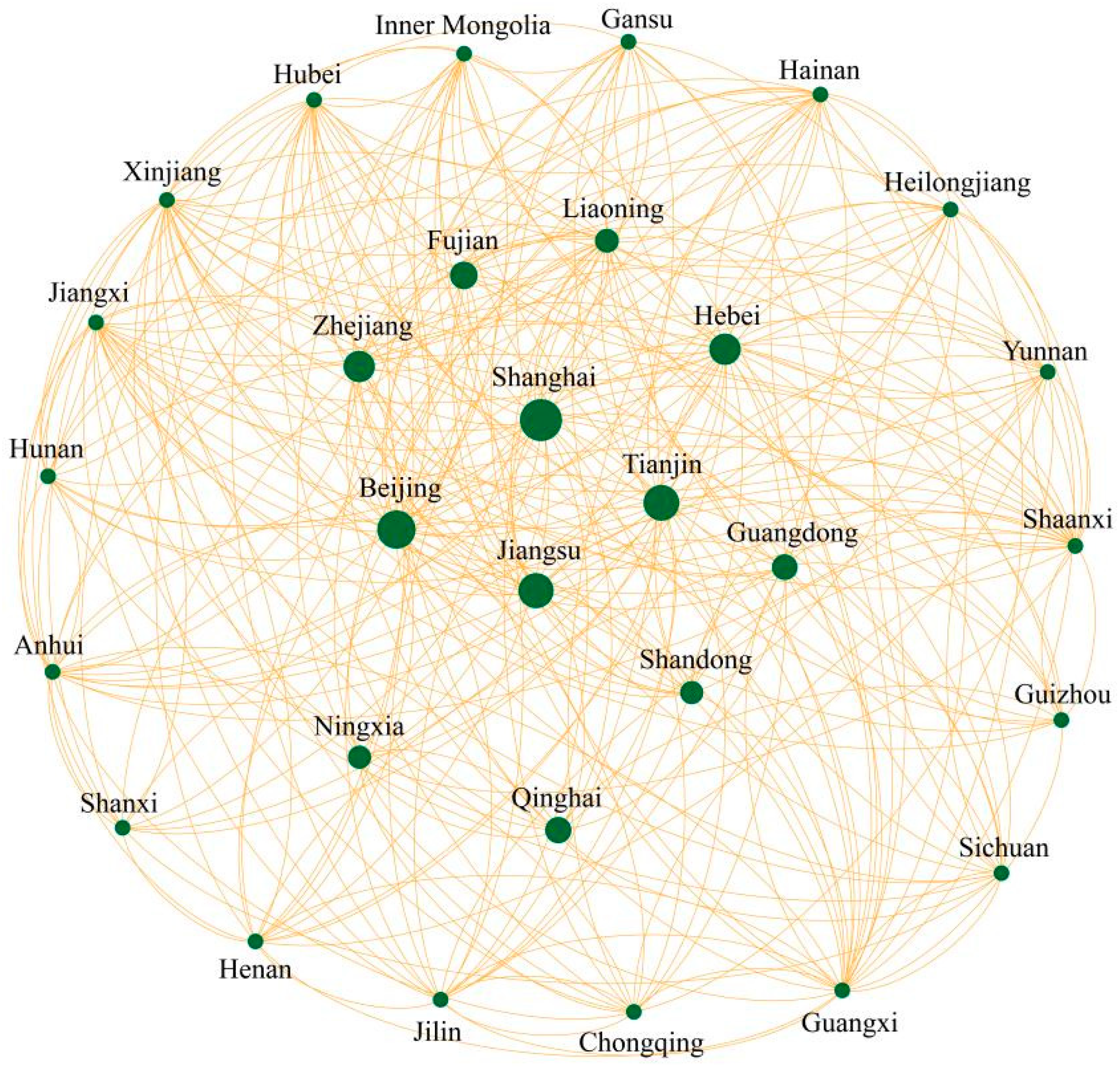 Futuretransp 05 00040 g005