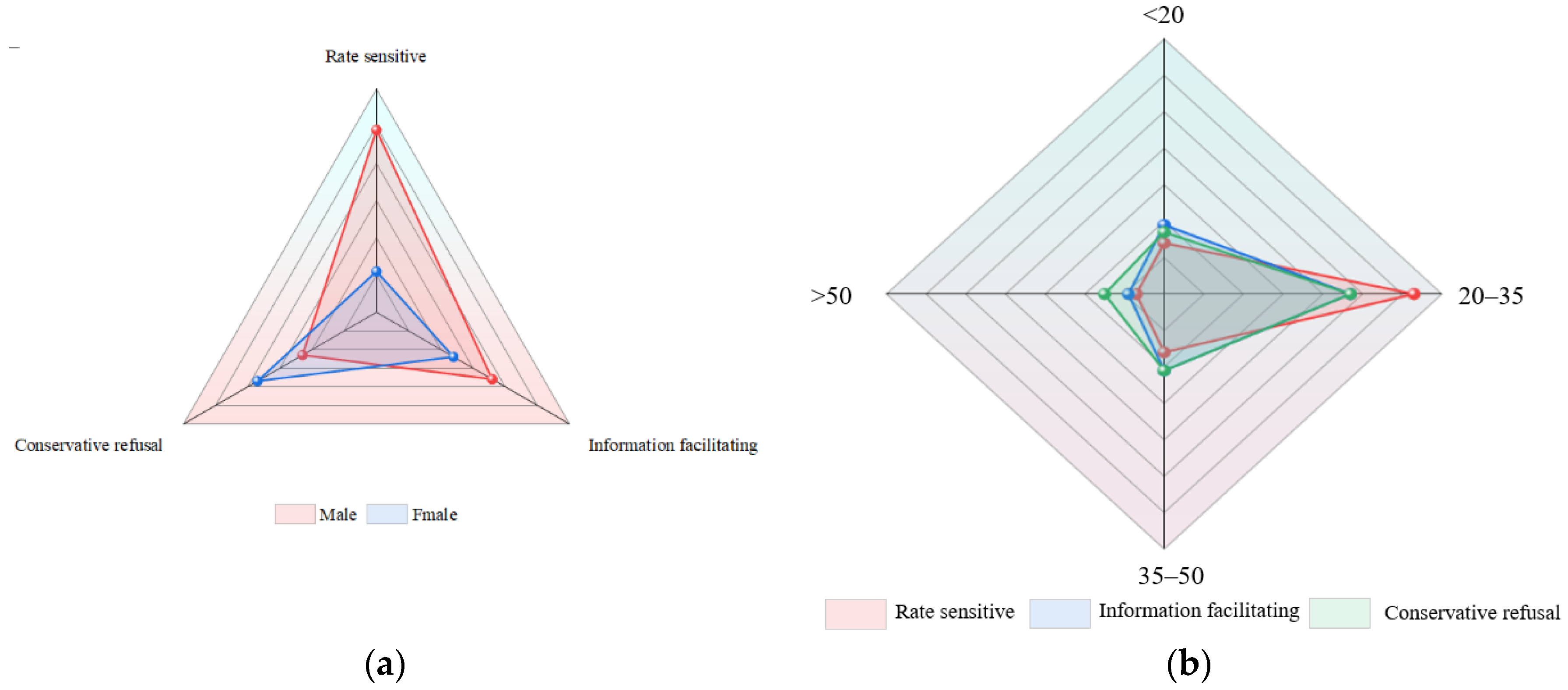 Futuretransp 05 00041 g008a