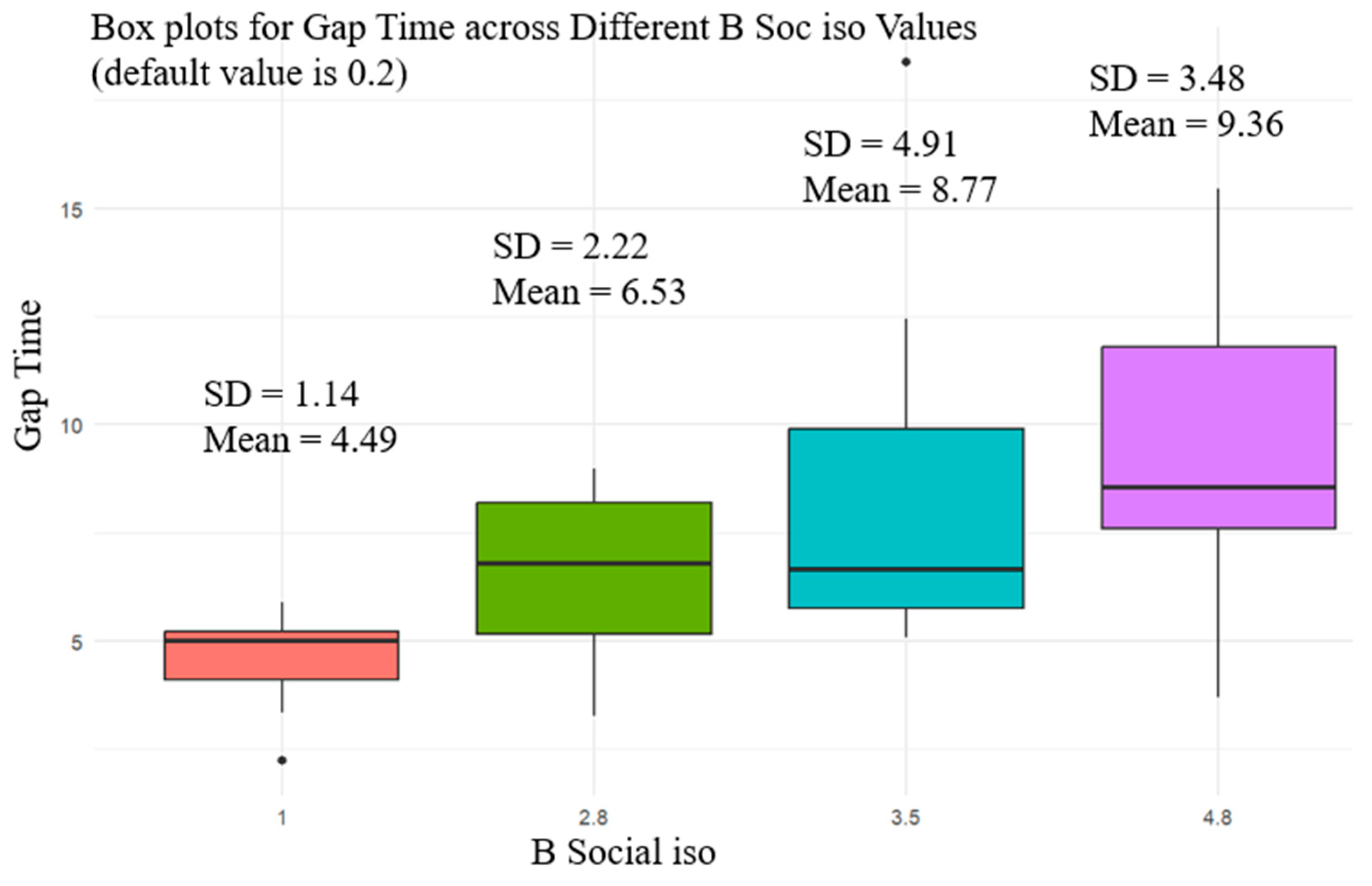 Futuretransp 05 00044 g005