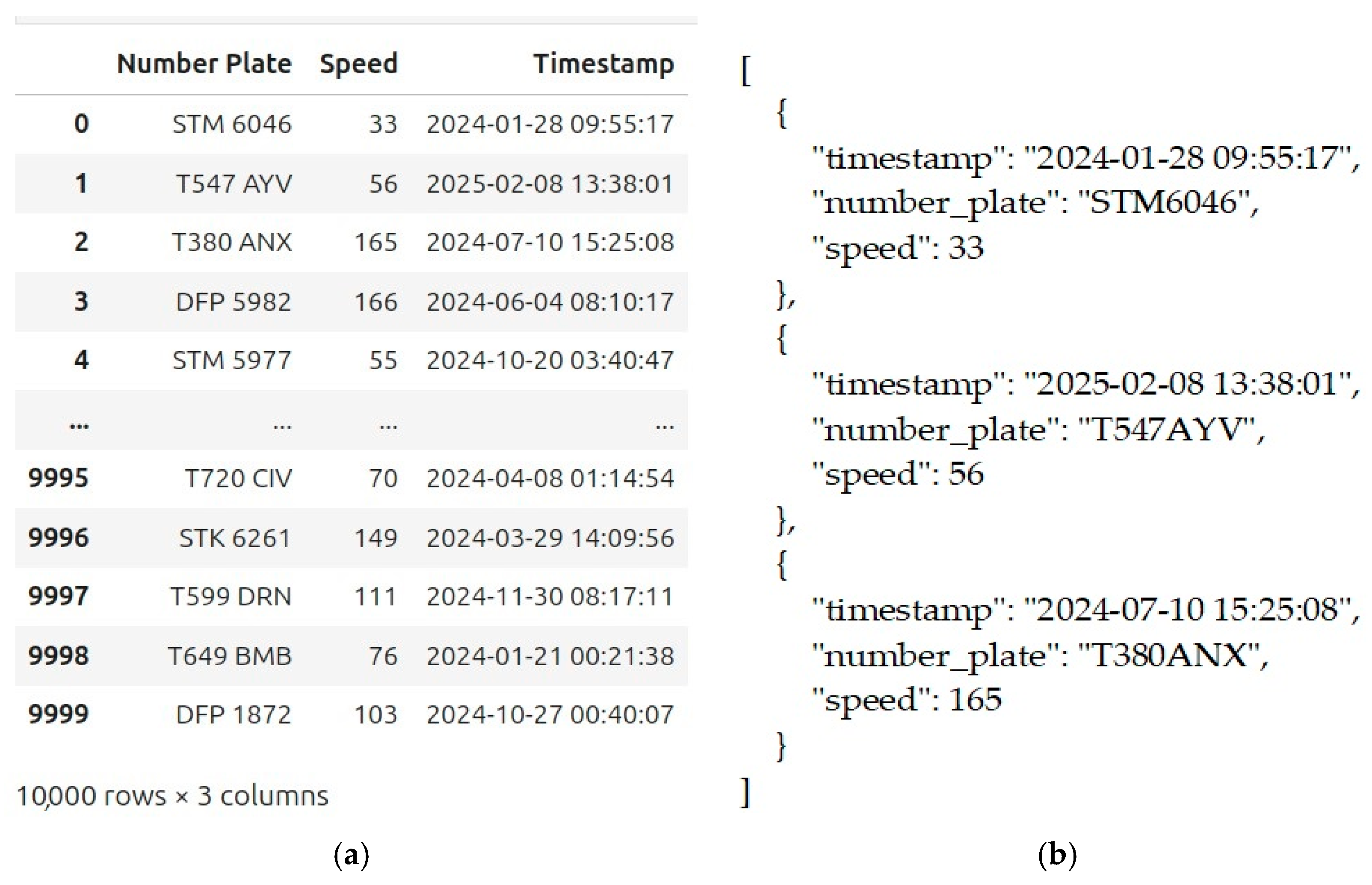 Futuretransp 05 00045 g005