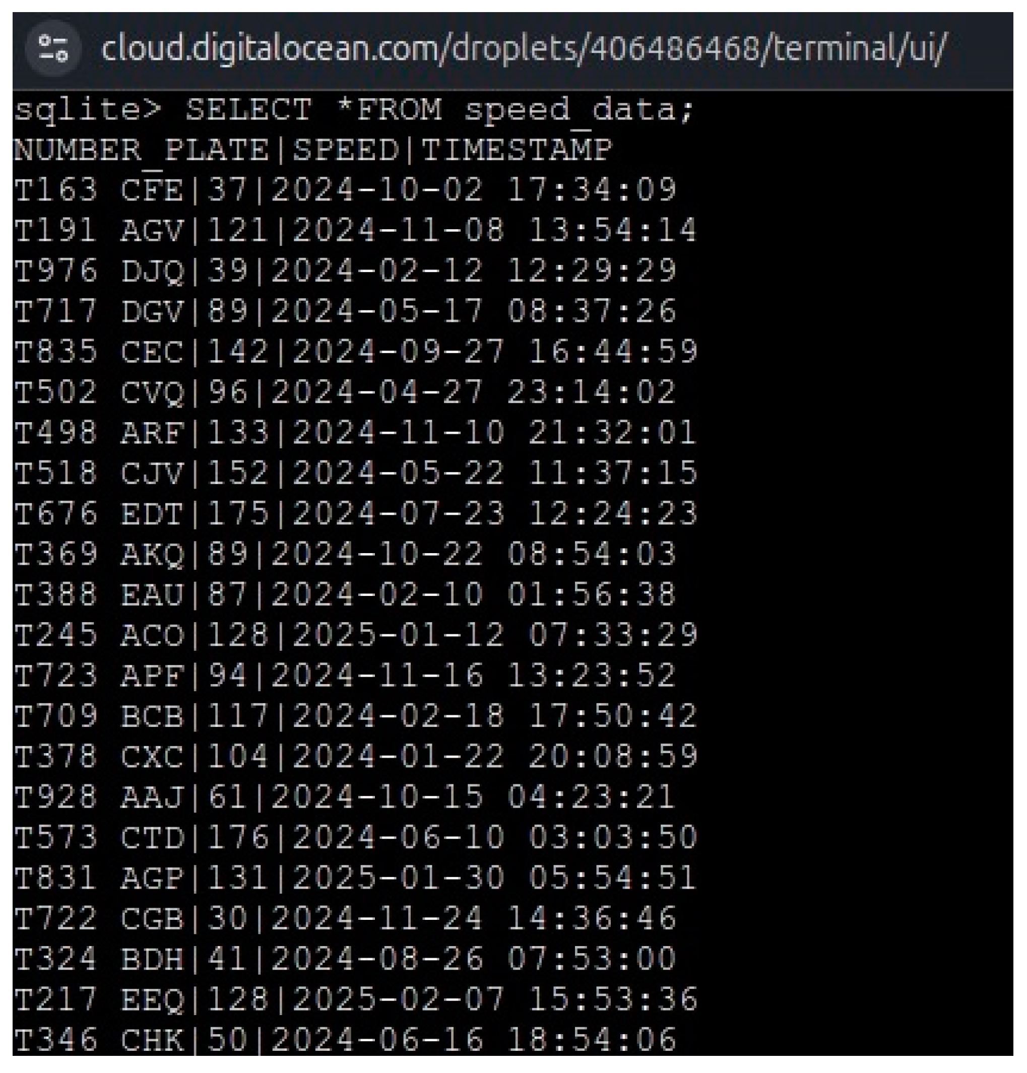 Futuretransp 05 00045 g007