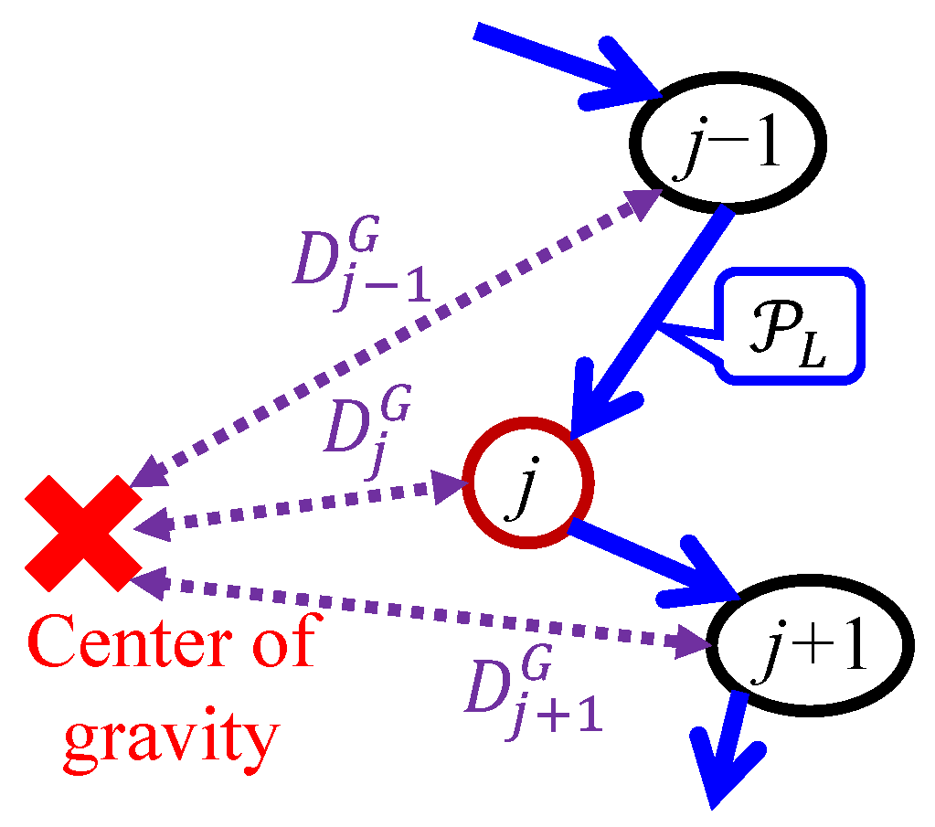 Futuretransp 05 00049 g010