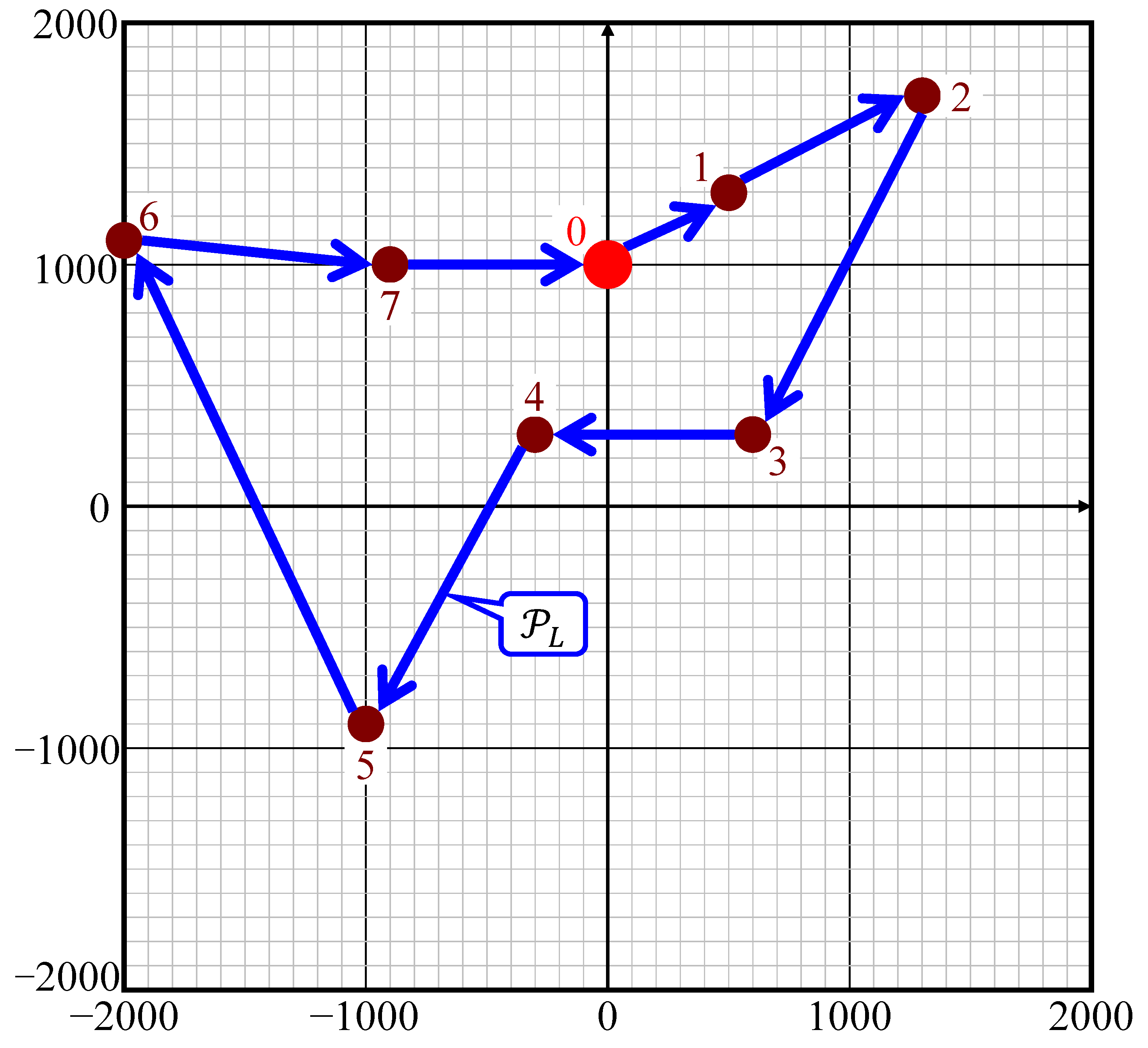 Futuretransp 05 00049 g015