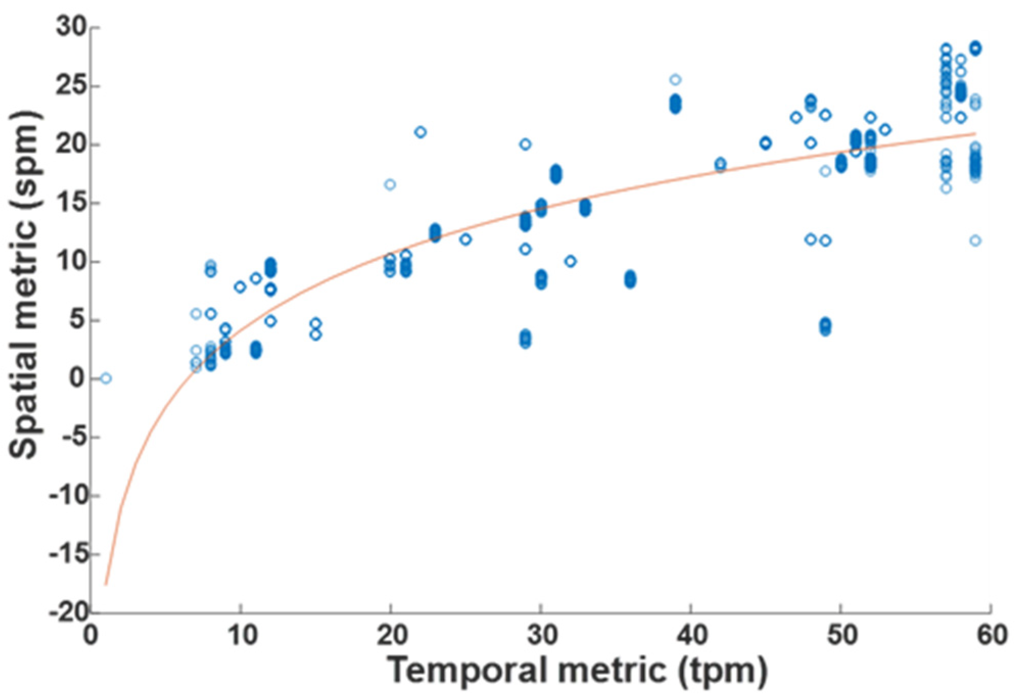 Futuretransp 05 00056 g005