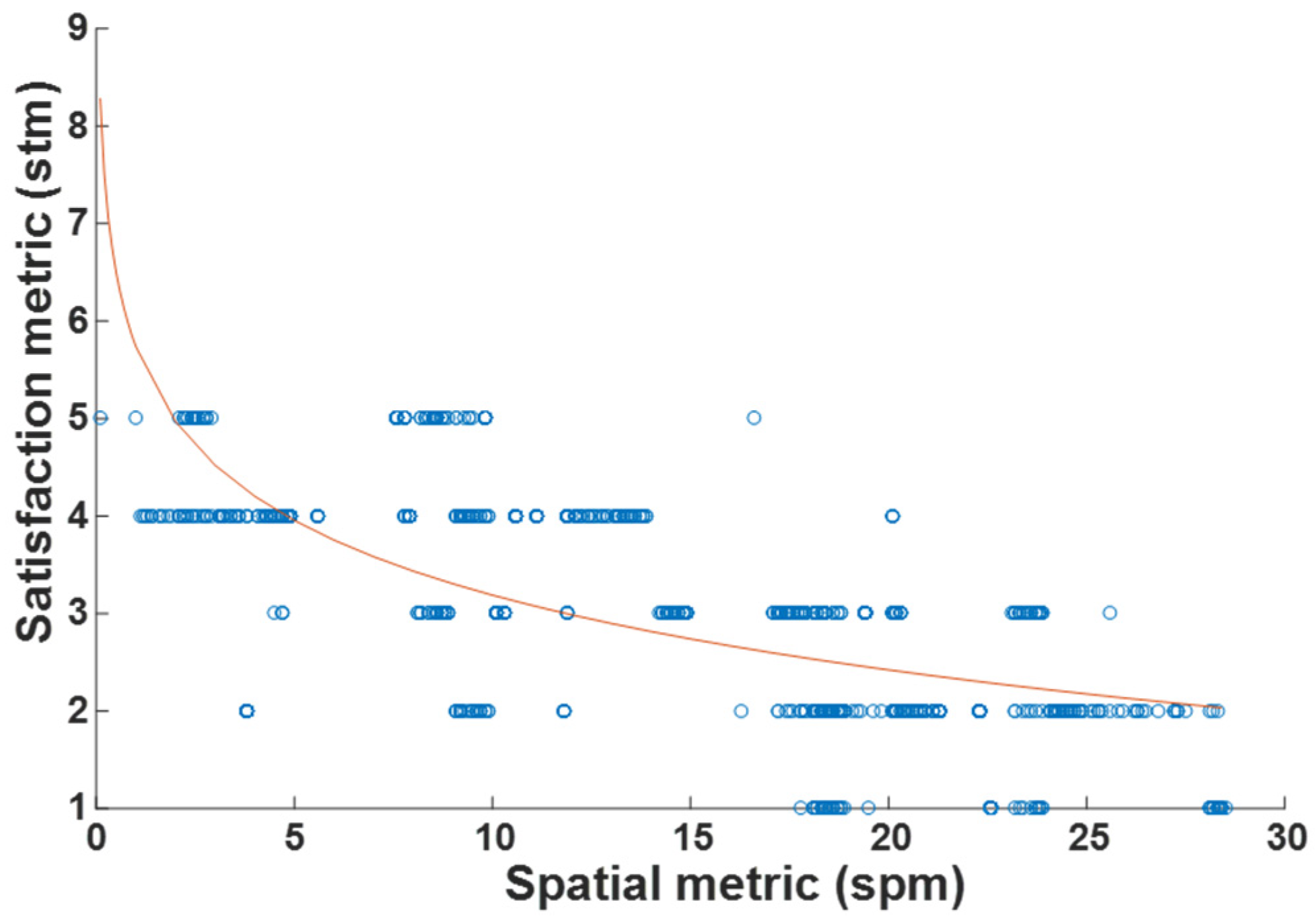 Futuretransp 05 00056 g008