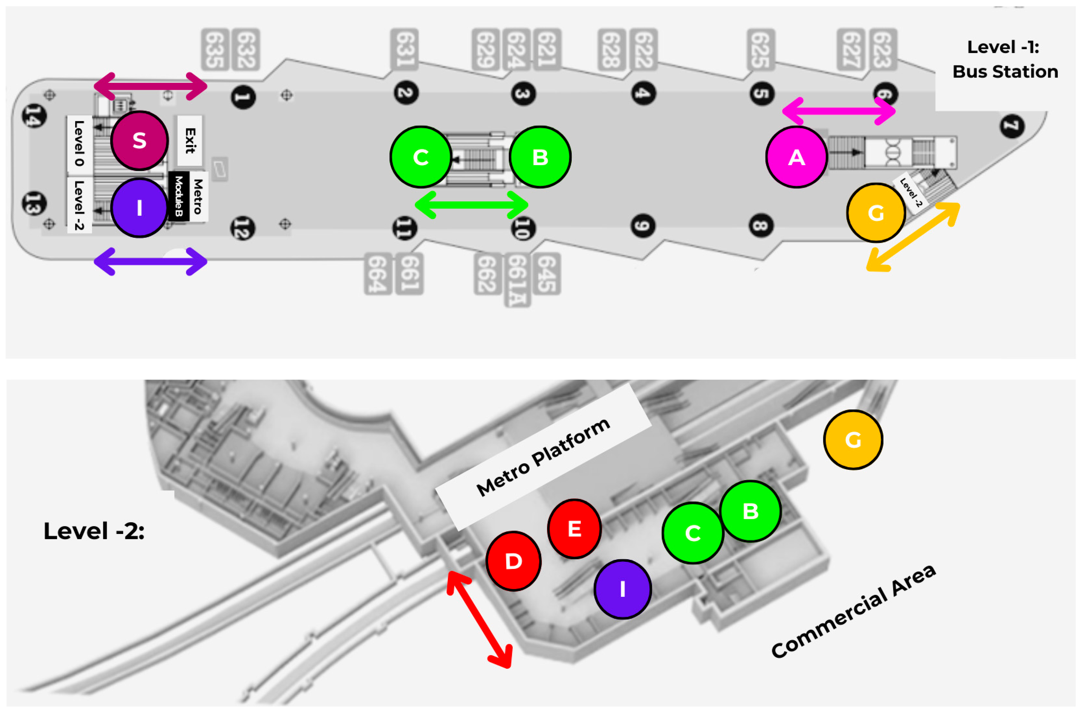 Futuretransp 05 00059 g003