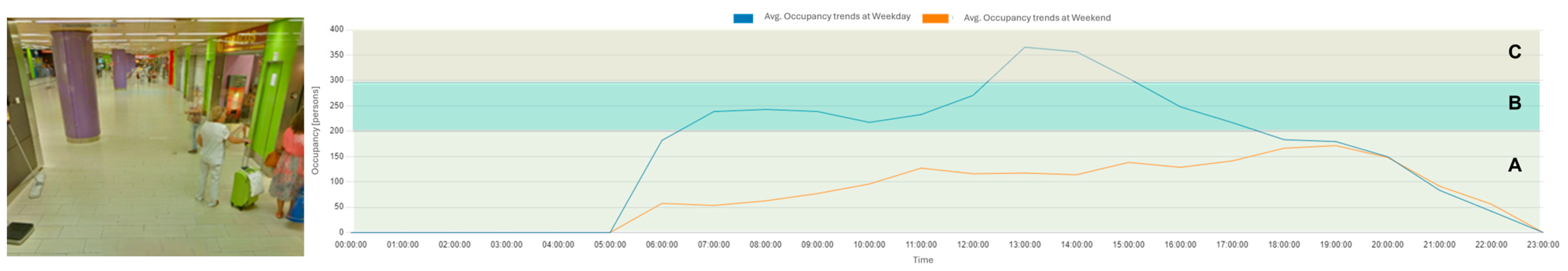 Futuretransp 05 00059 g006