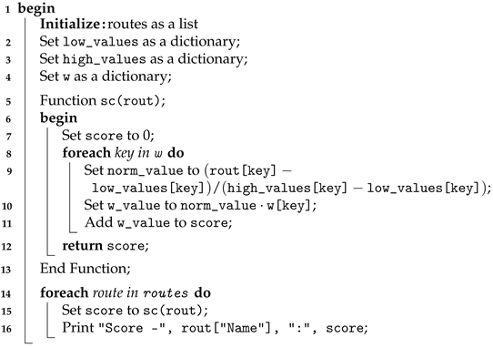 Futuretransp 05 00060 i001