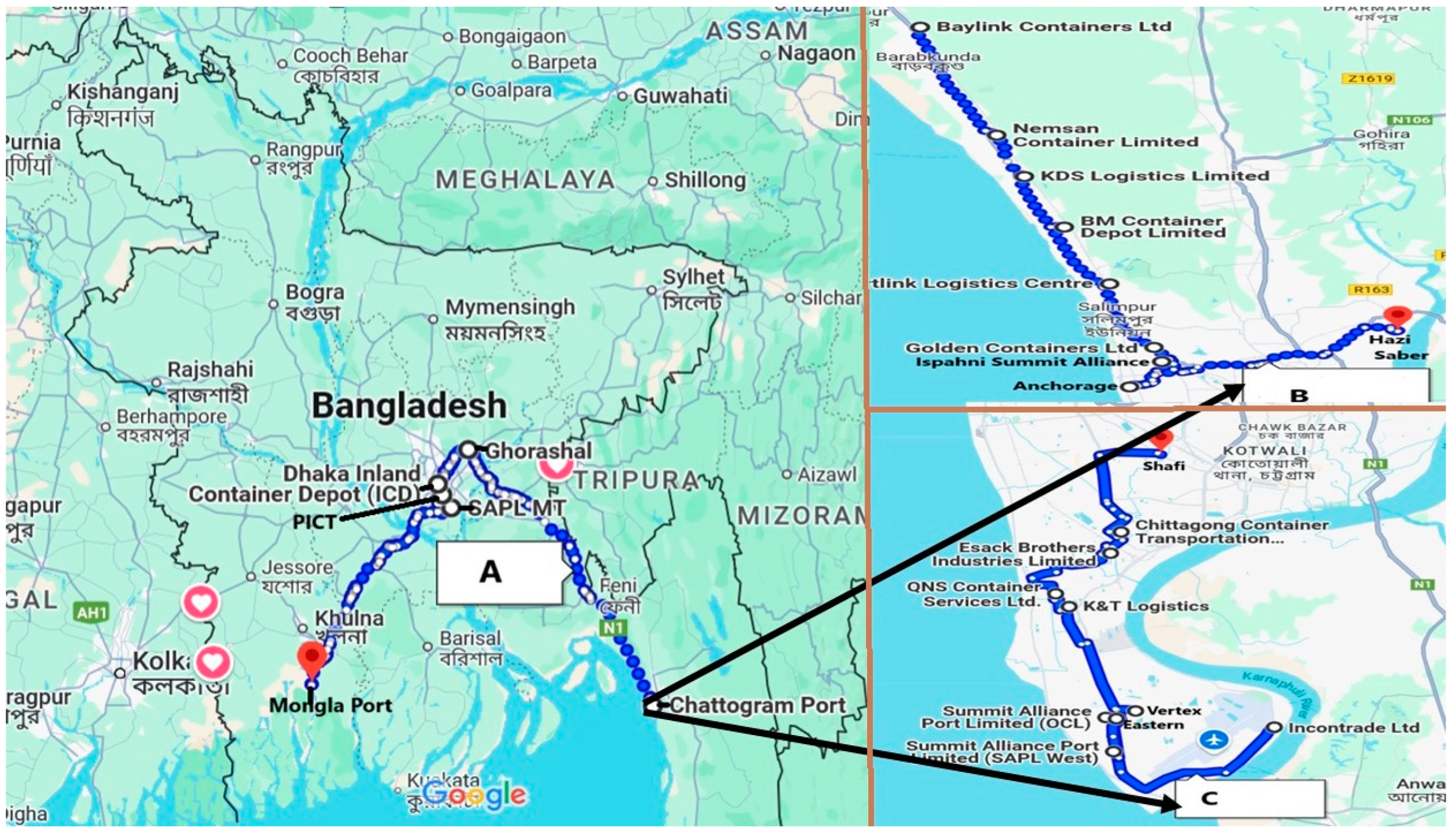 Futuretransp 05 00069 g004