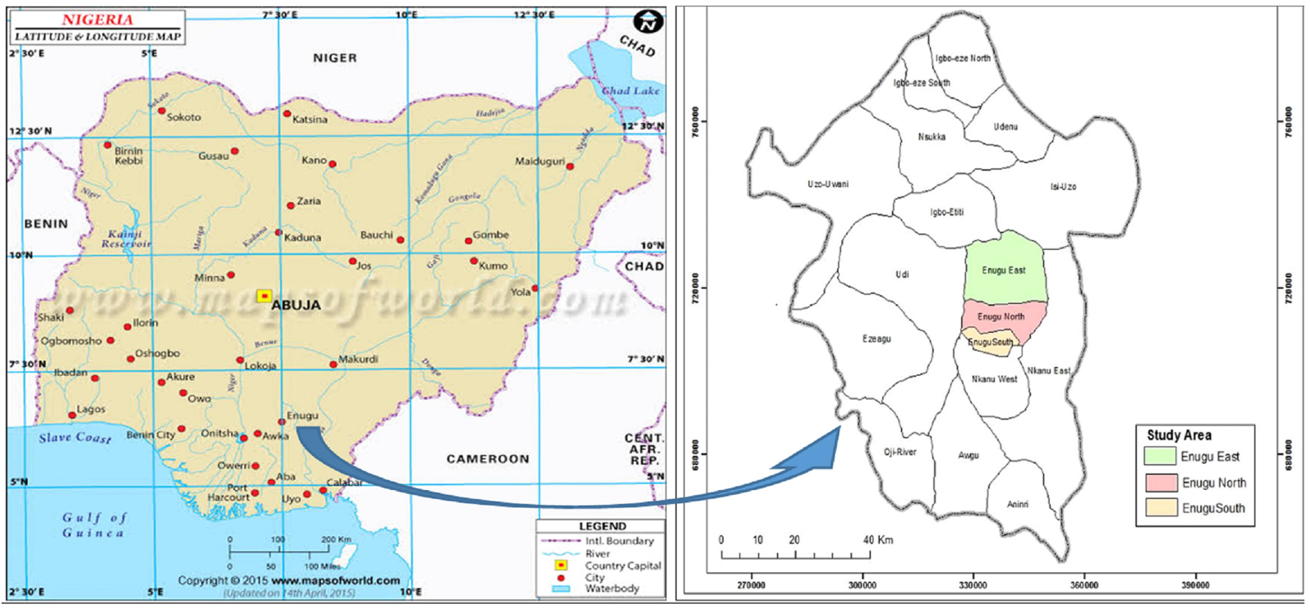 Futuretransp 05 00071 g001