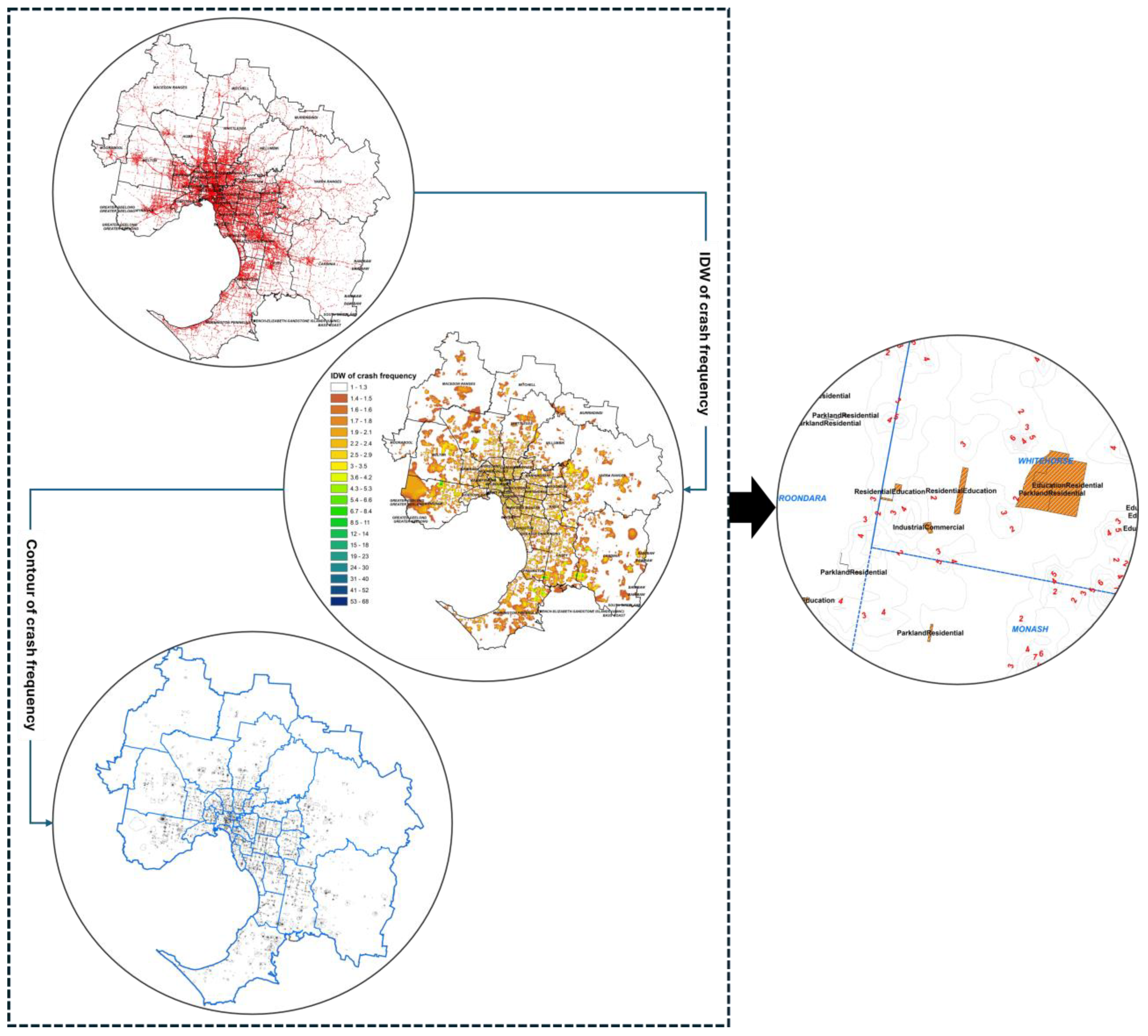 Futuretransp 05 00075 g005