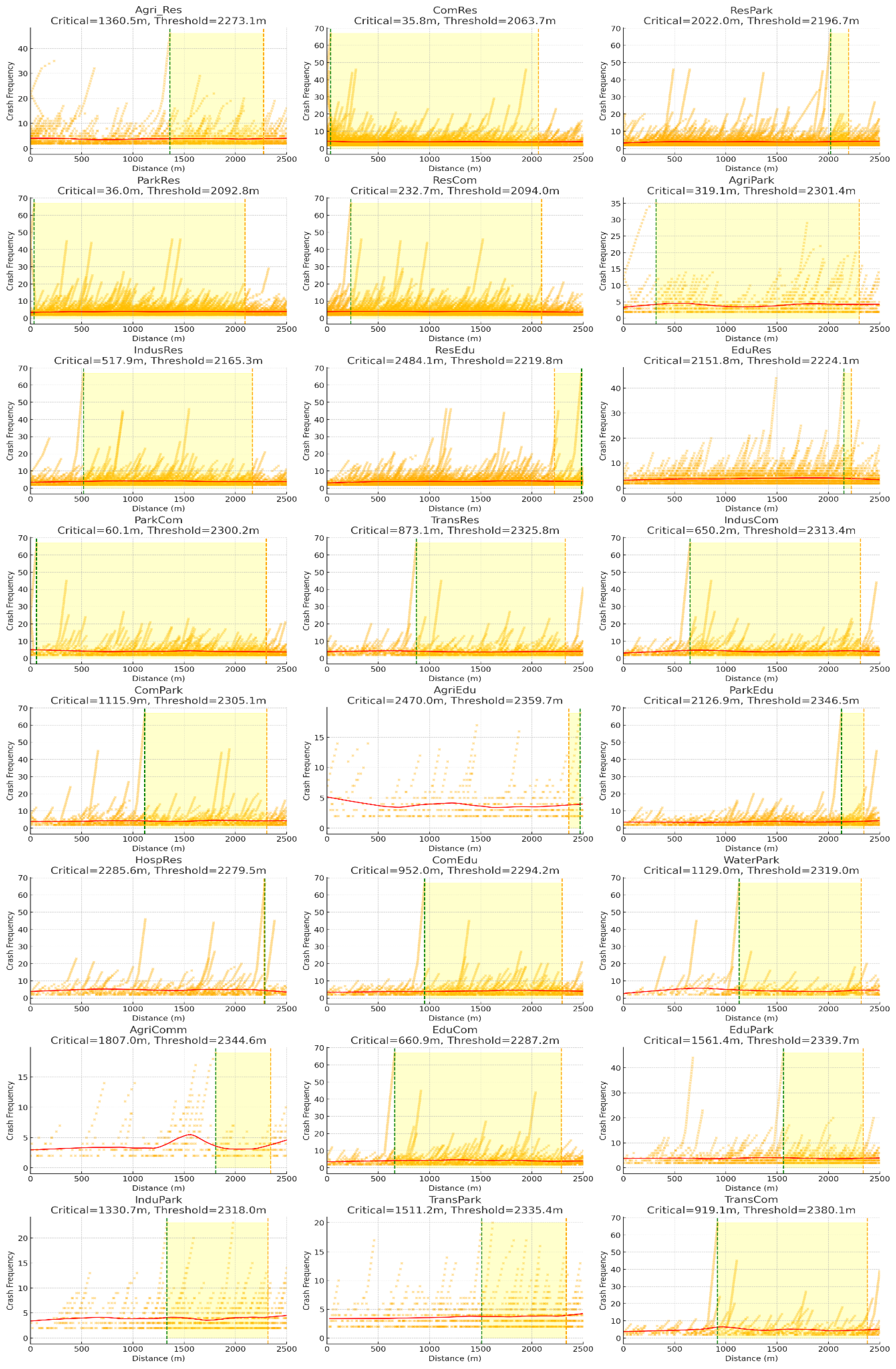 Futuretransp 05 00075 g009