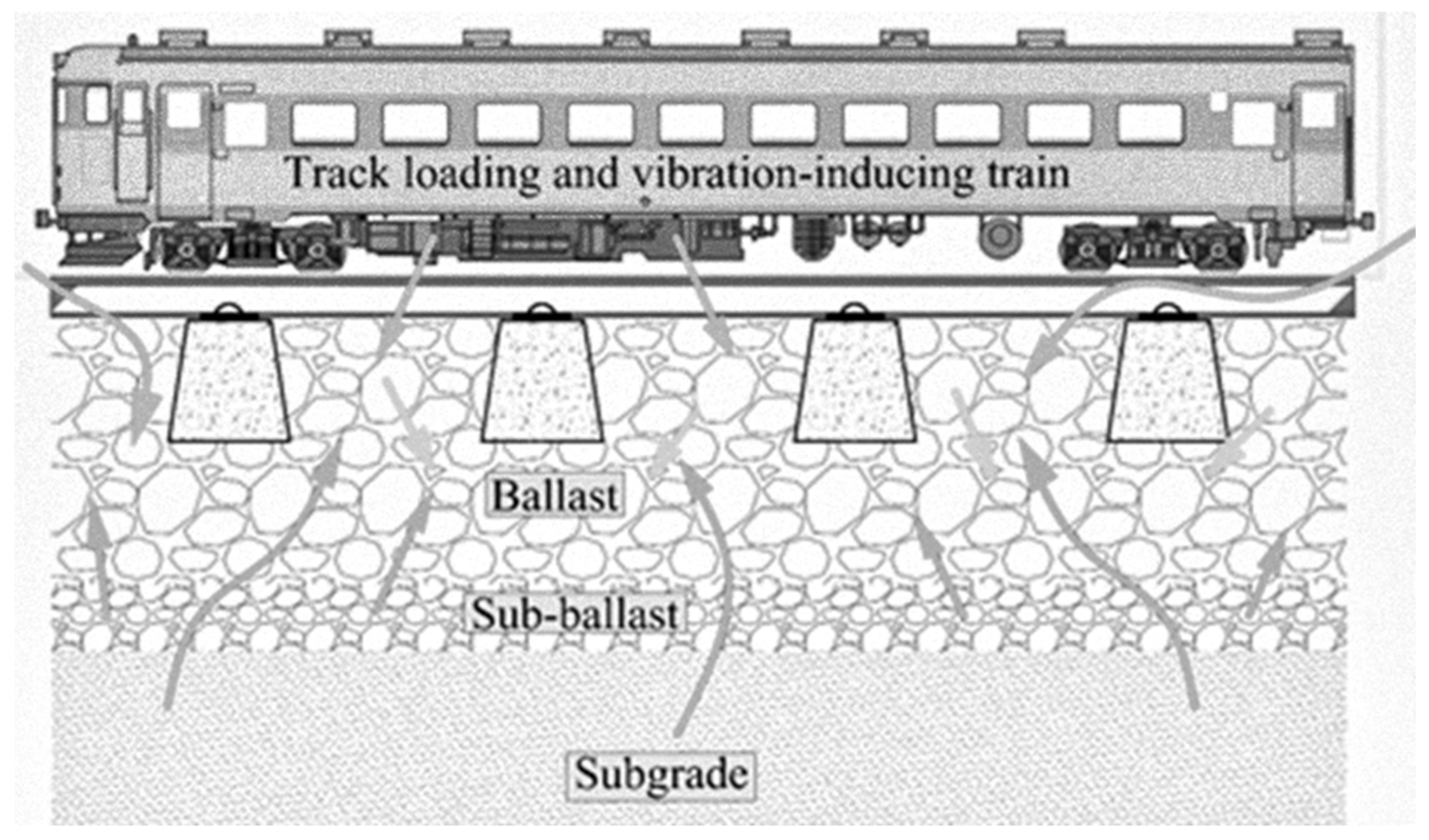 Futuretransp 05 00083 g002