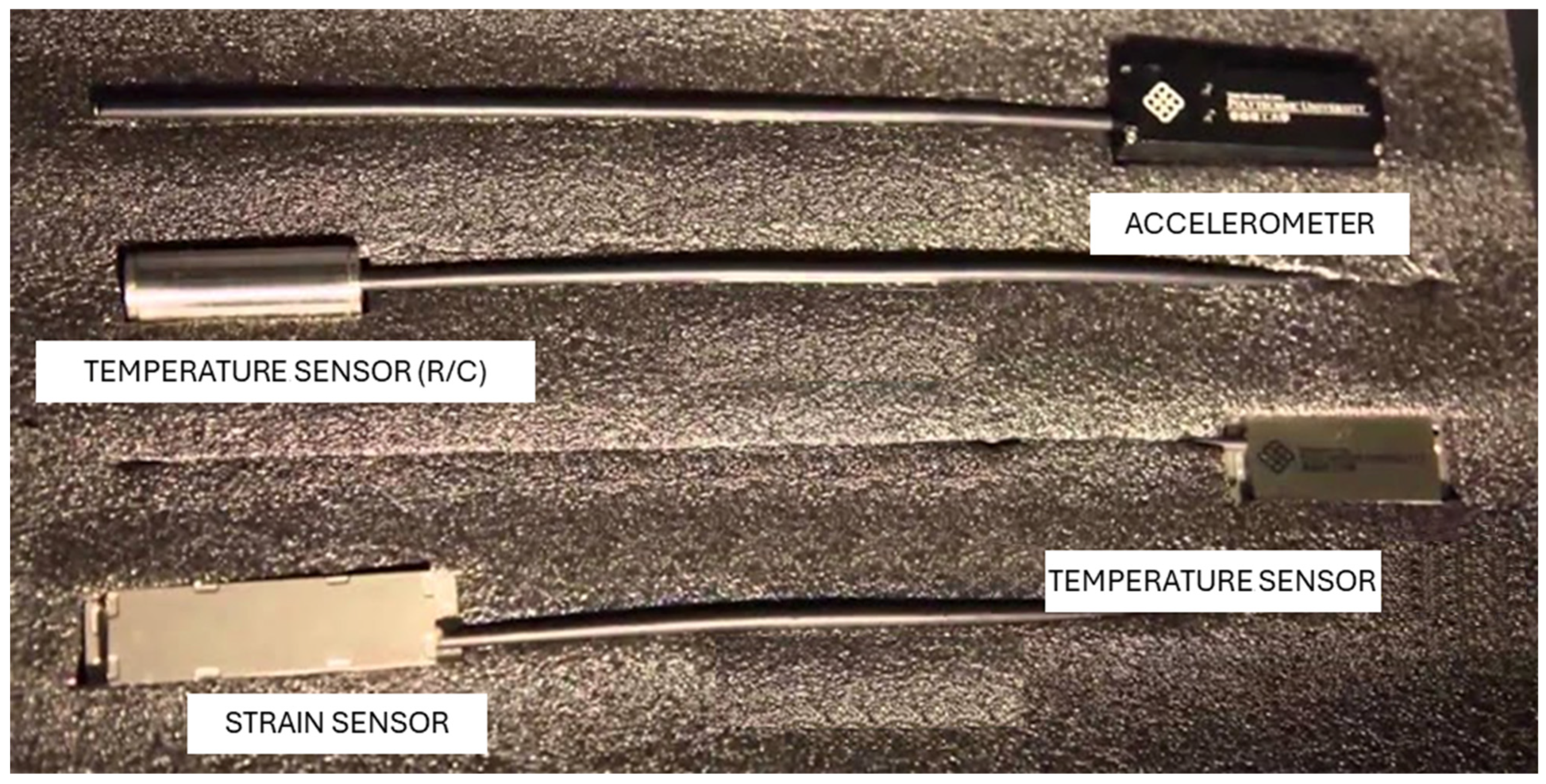 Futuretransp 05 00083 g006