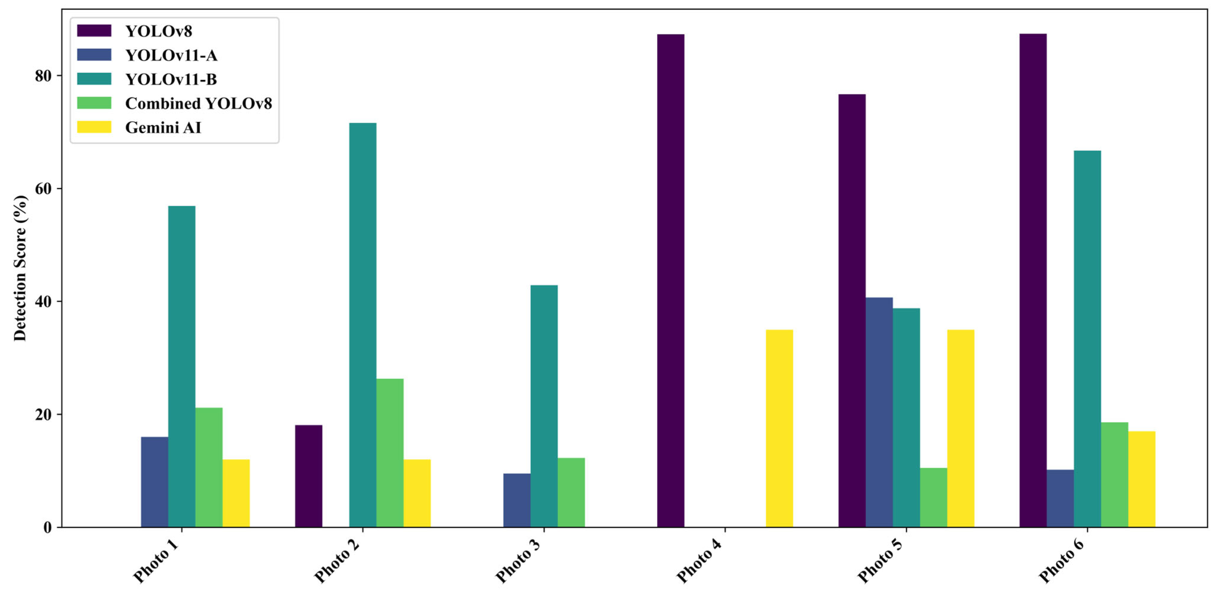 Futuretransp 05 00091 g013