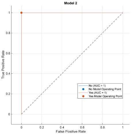 Futuretransp 05 00138 i004