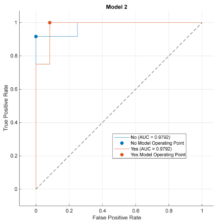 Futuretransp 05 00138 i008