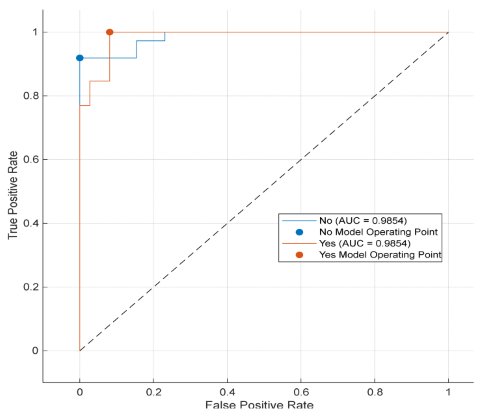 Futuretransp 05 00138 i010
