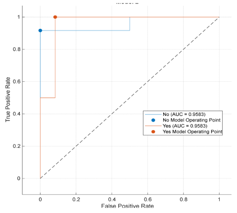 Futuretransp 05 00138 i012