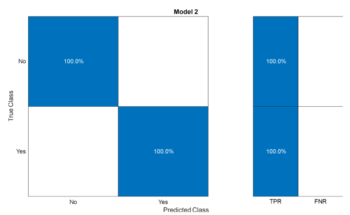 Futuretransp 05 00138 i013