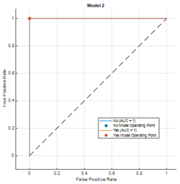 Futuretransp 05 00138 i014