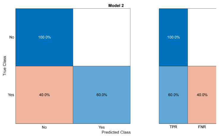 Futuretransp 05 00138 i015