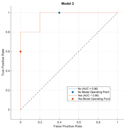 Futuretransp 05 00138 i016