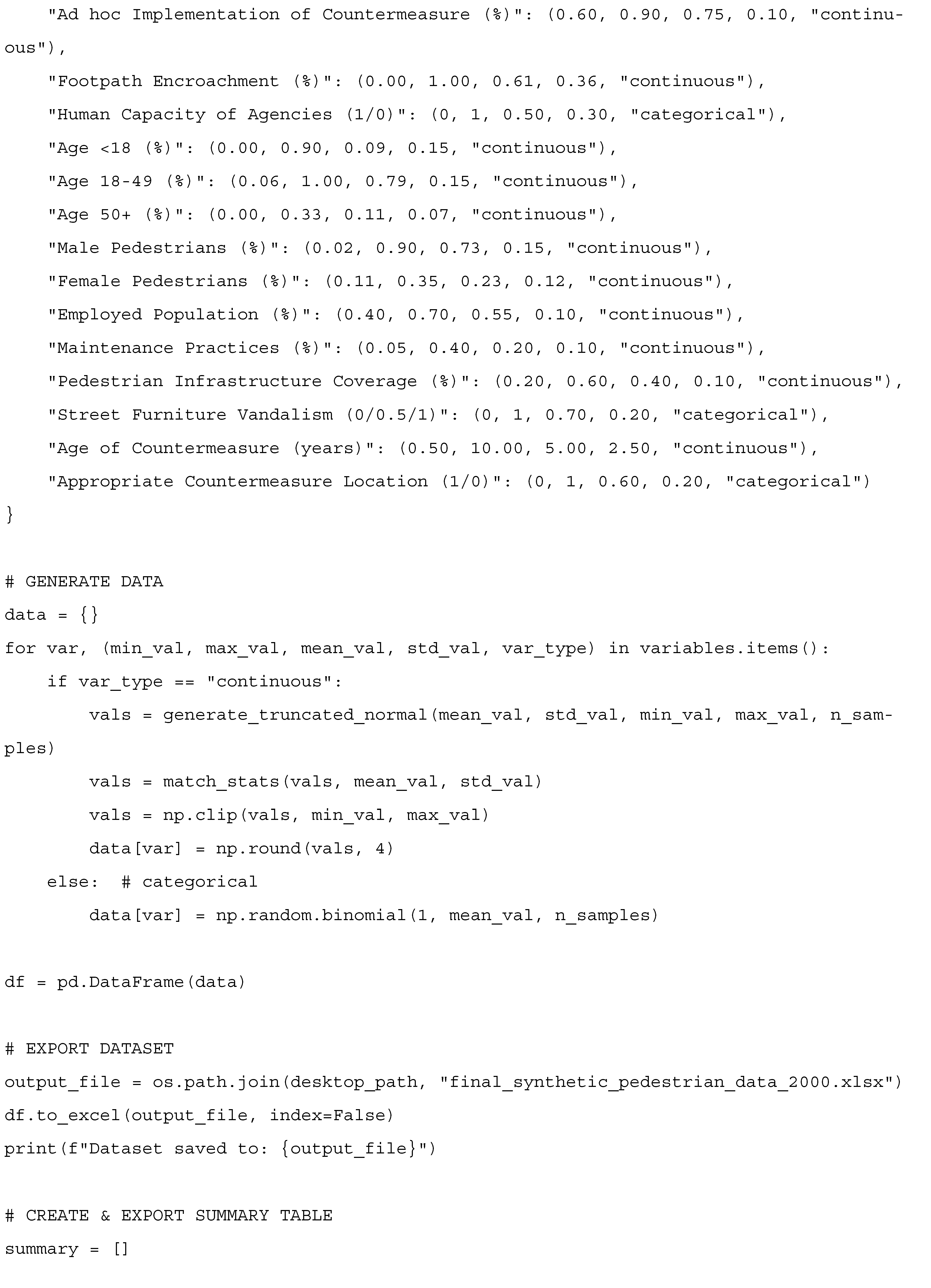 Futuretransp 05 00151 i003