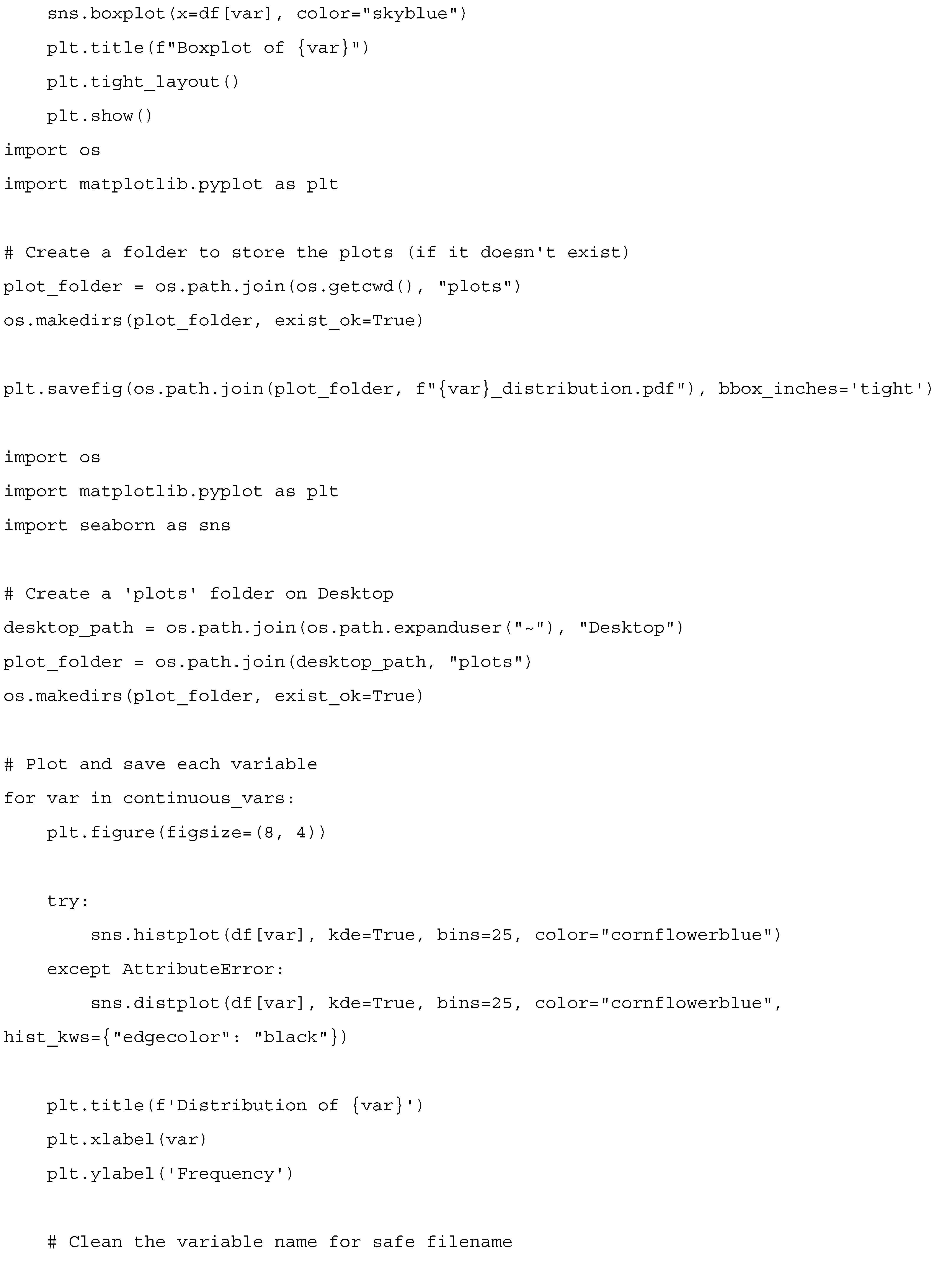 Futuretransp 05 00151 i005