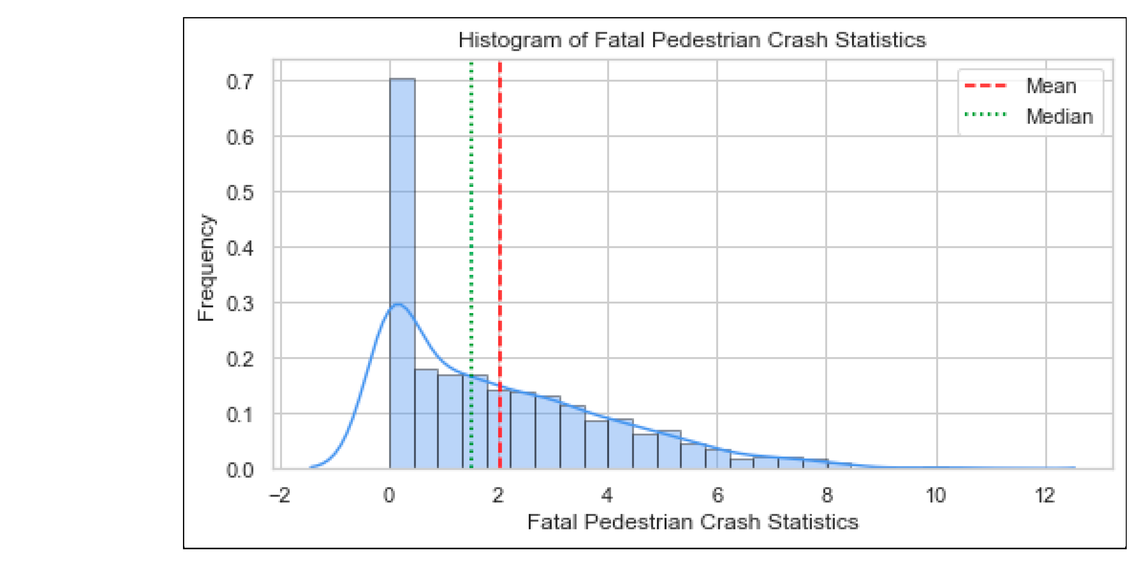 Futuretransp 05 00151 i007