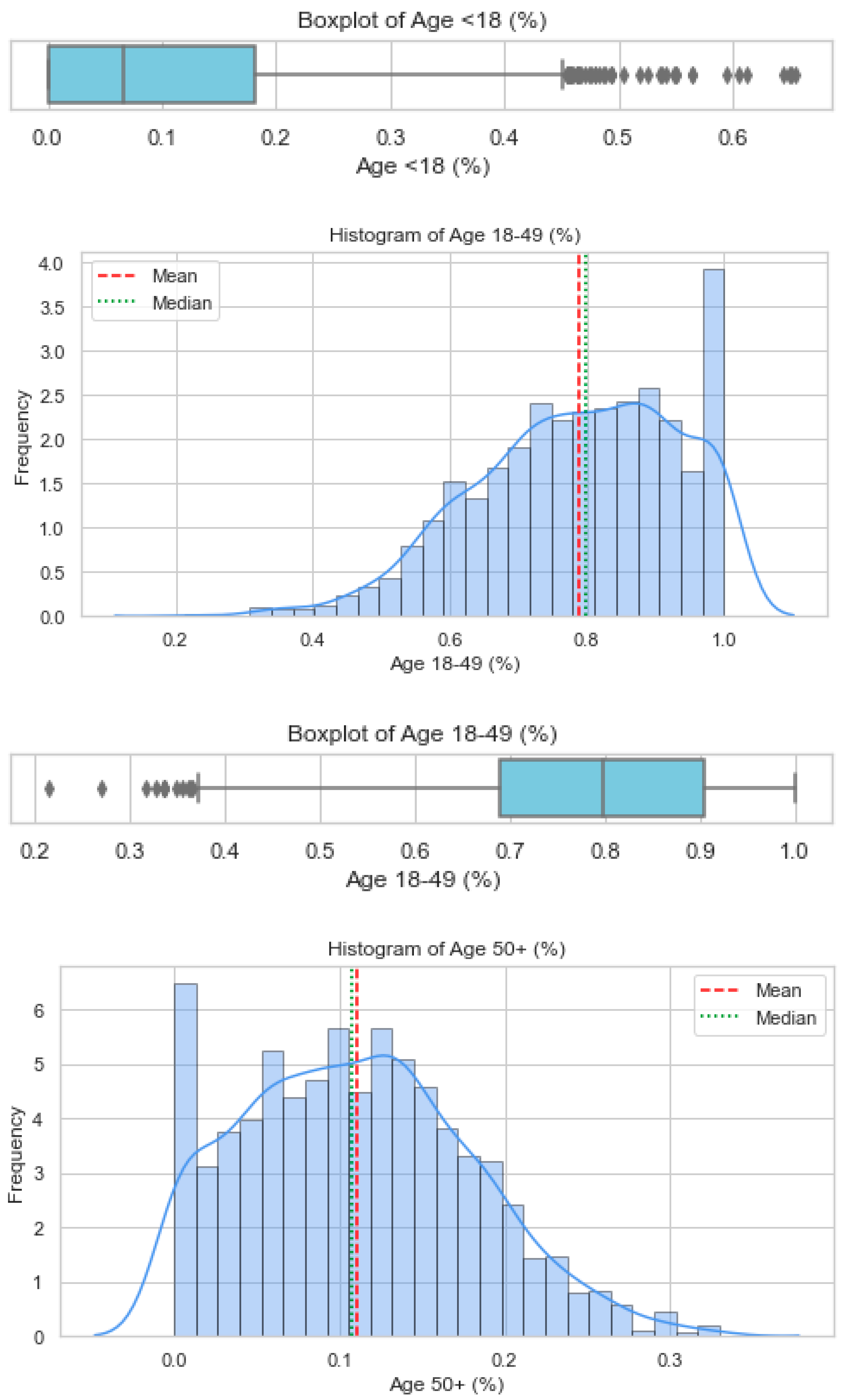 Futuretransp 05 00151 i014