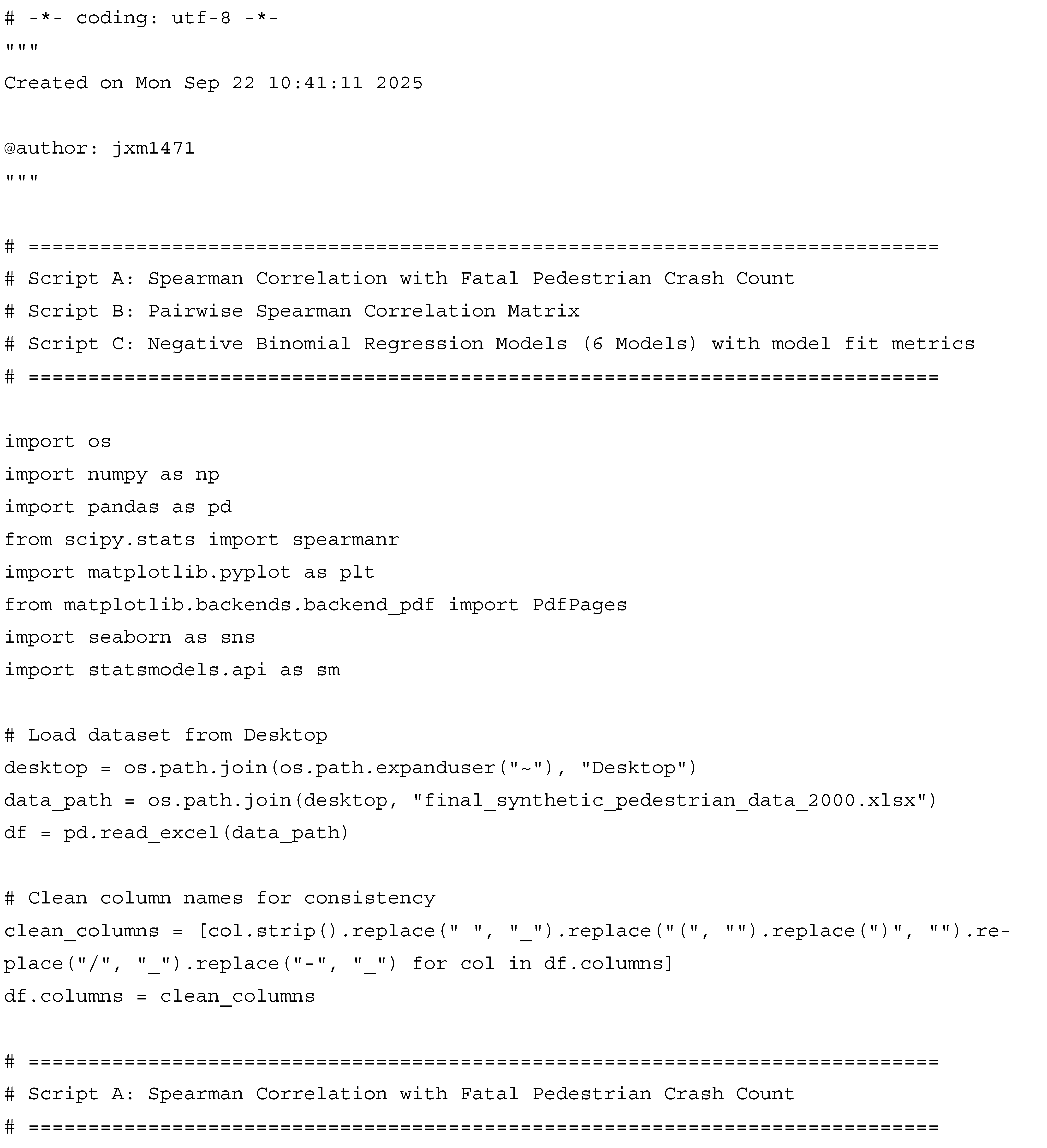 Futuretransp 05 00151 i019