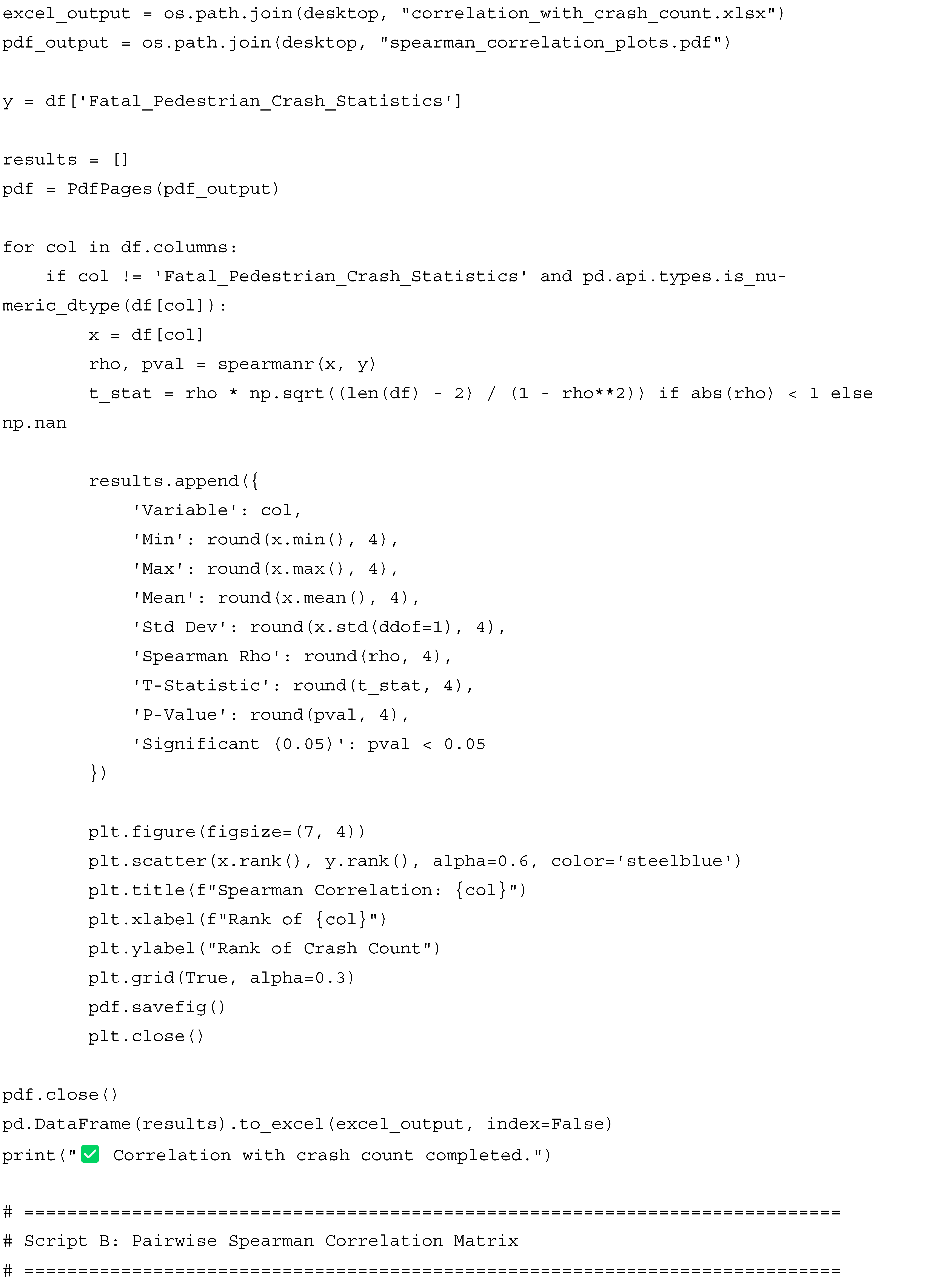 Futuretransp 05 00151 i020