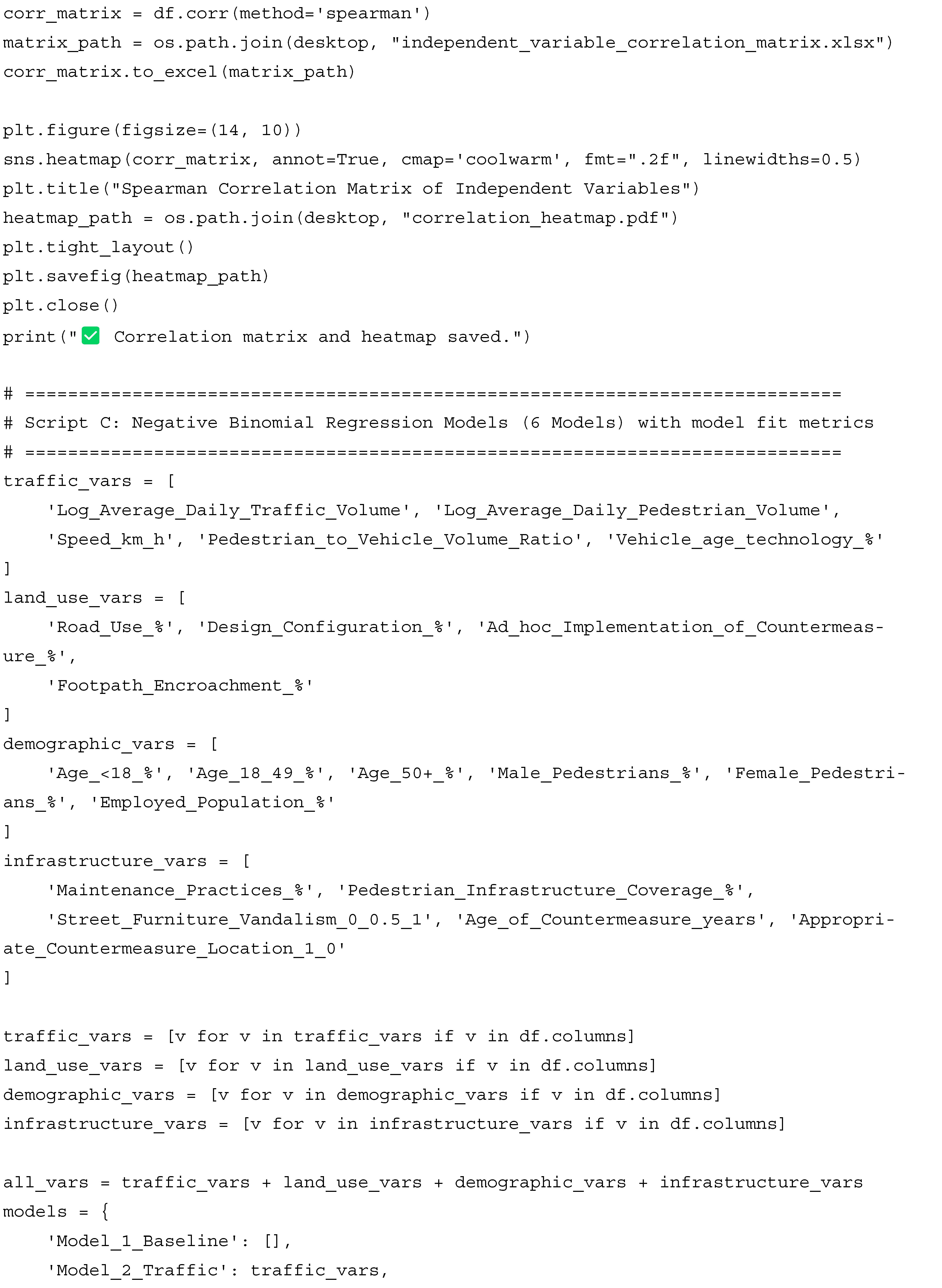 Futuretransp 05 00151 i021