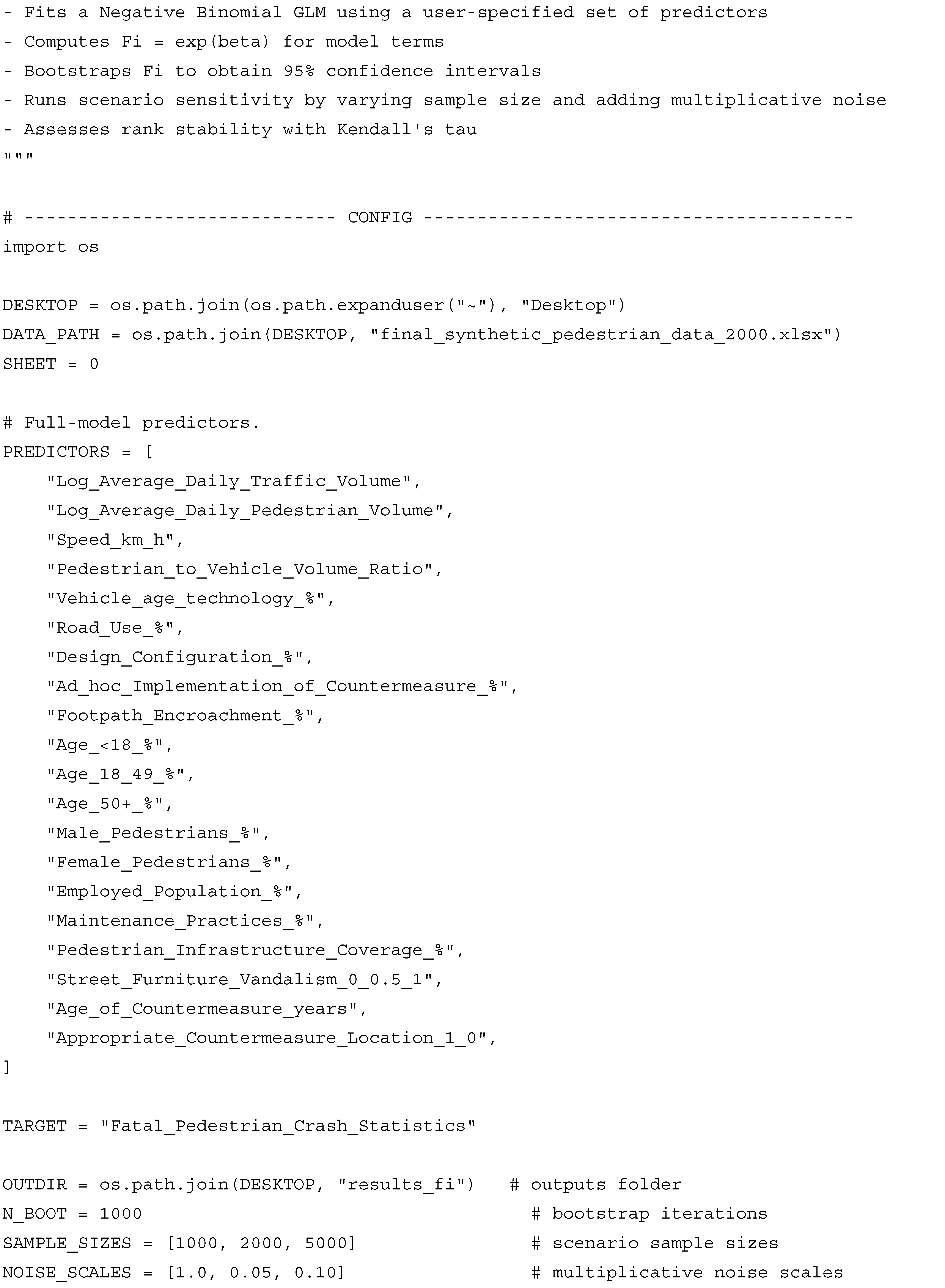 Futuretransp 05 00151 i025